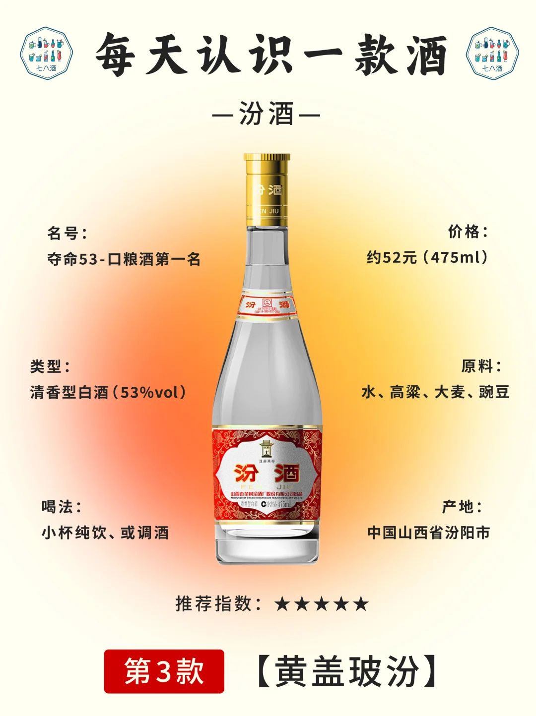 每天认识一款酒—汾酒