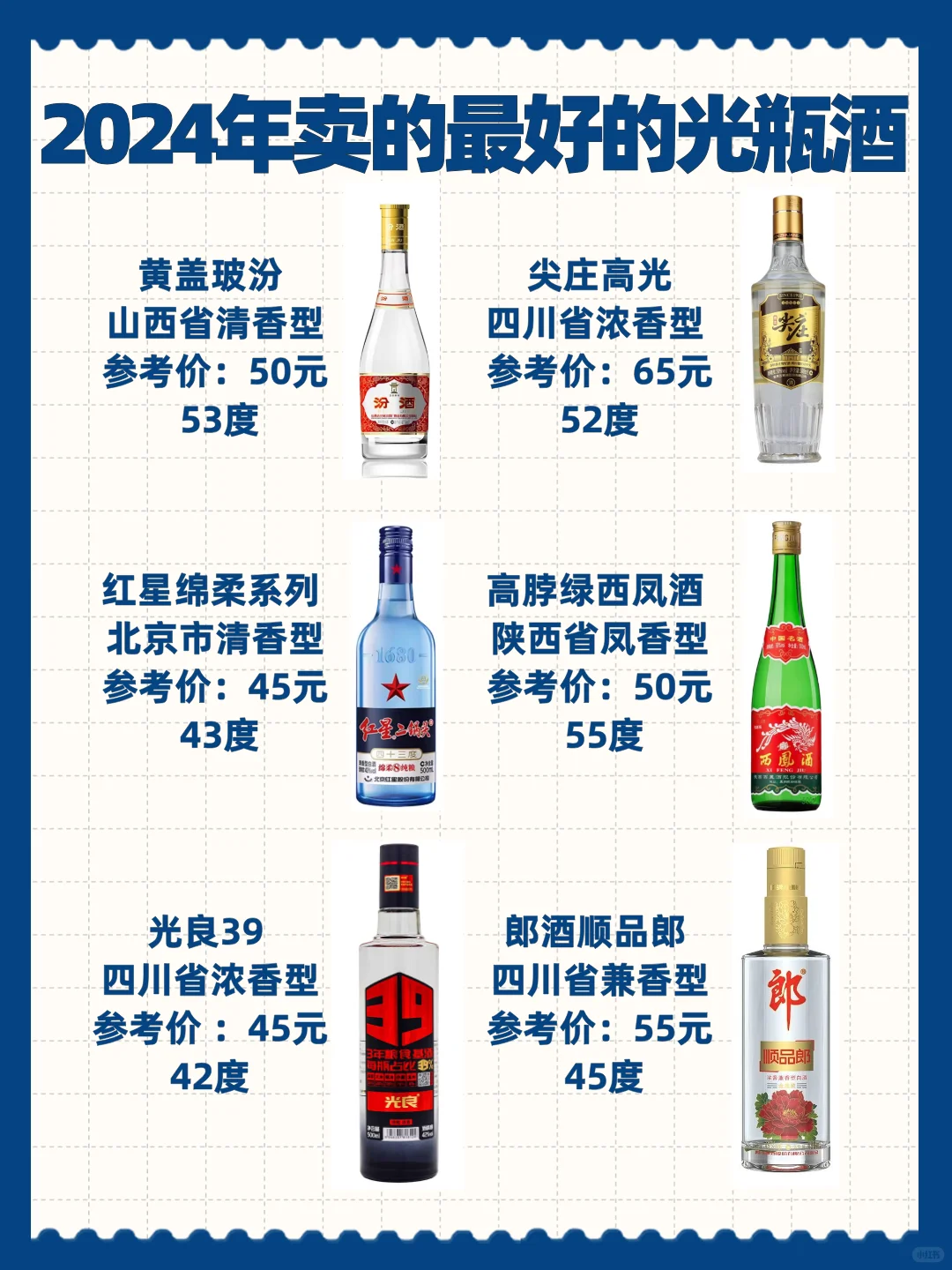 2024年卖的最好的光瓶酒?酒鬼速速收藏