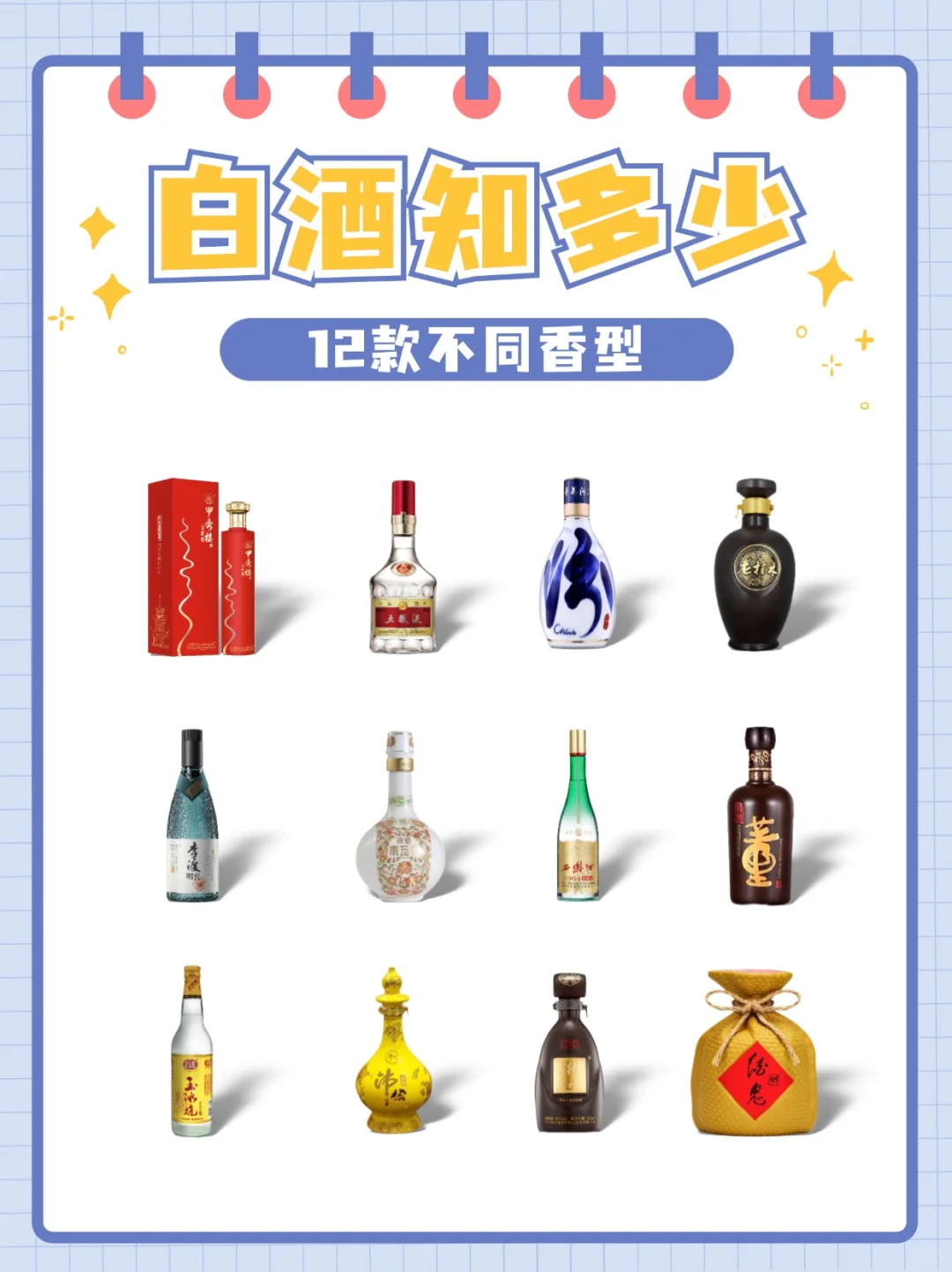?白酒知多少？解锁12款香型的秘密花园?