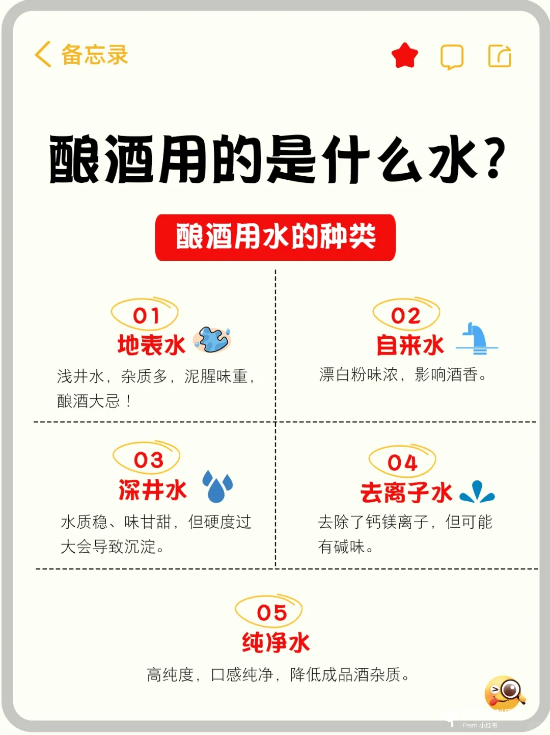 ?酿酒时，用的是什么水？｜水质决定酒质！
