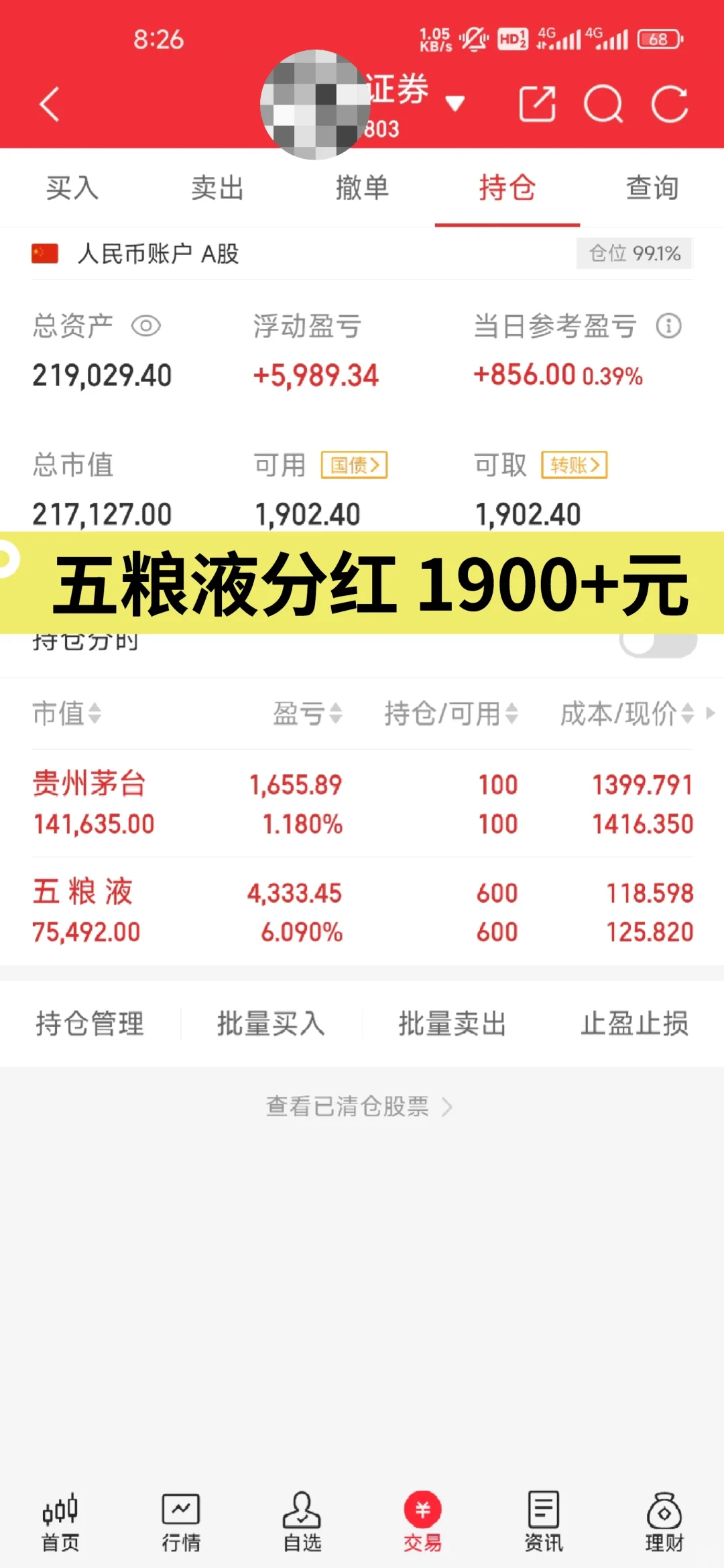 7.17｜悲观白酒，五粮液分红到账啦?