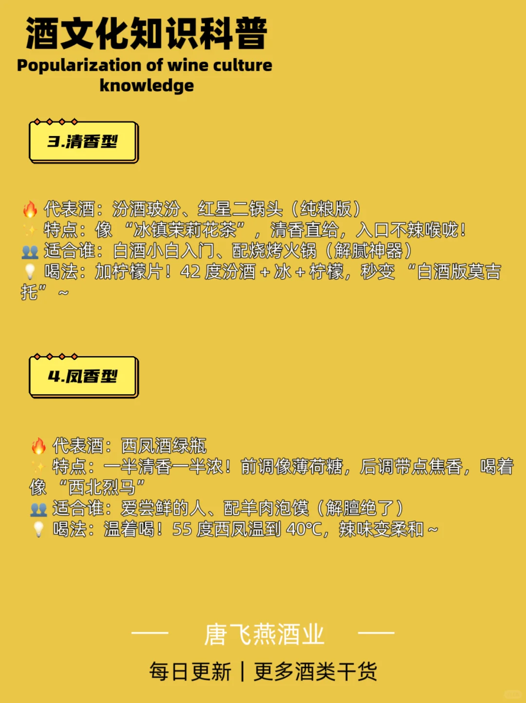 白酒 6 大香型封神榜? 从入门到进阶