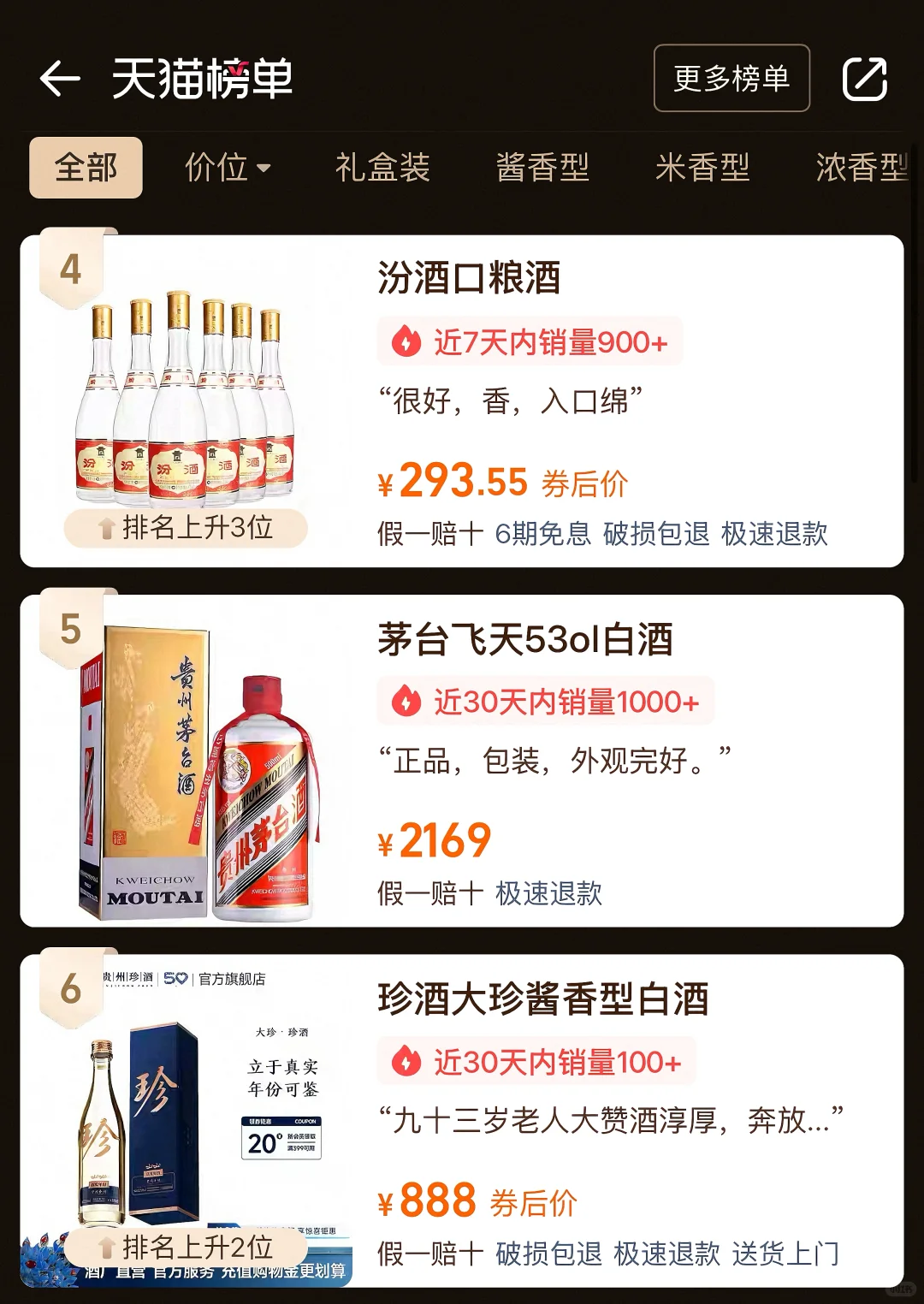 2025年白酒热销榜！
