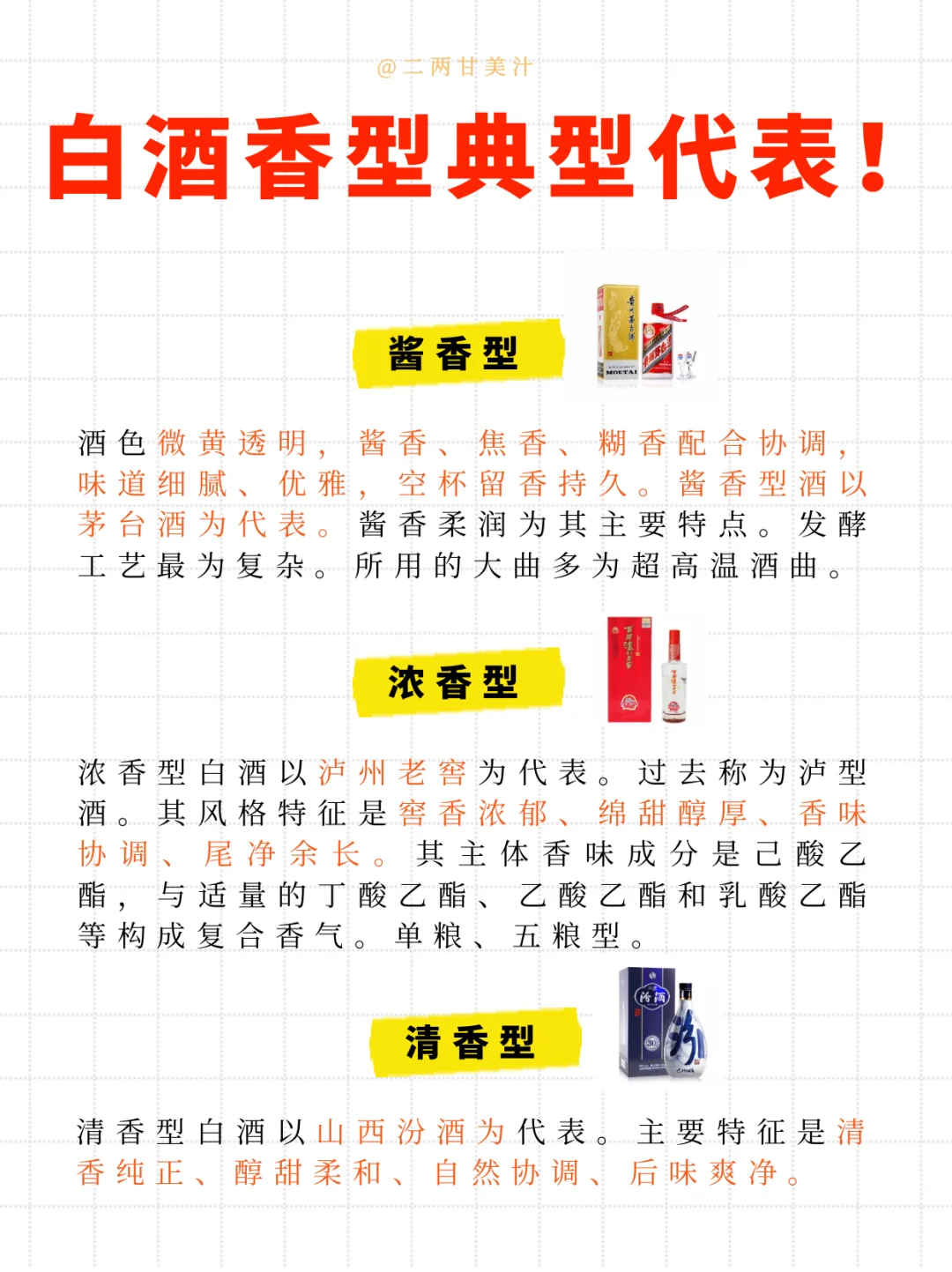 白酒香型典型代表?喝酒拒绝❌踩雷！
