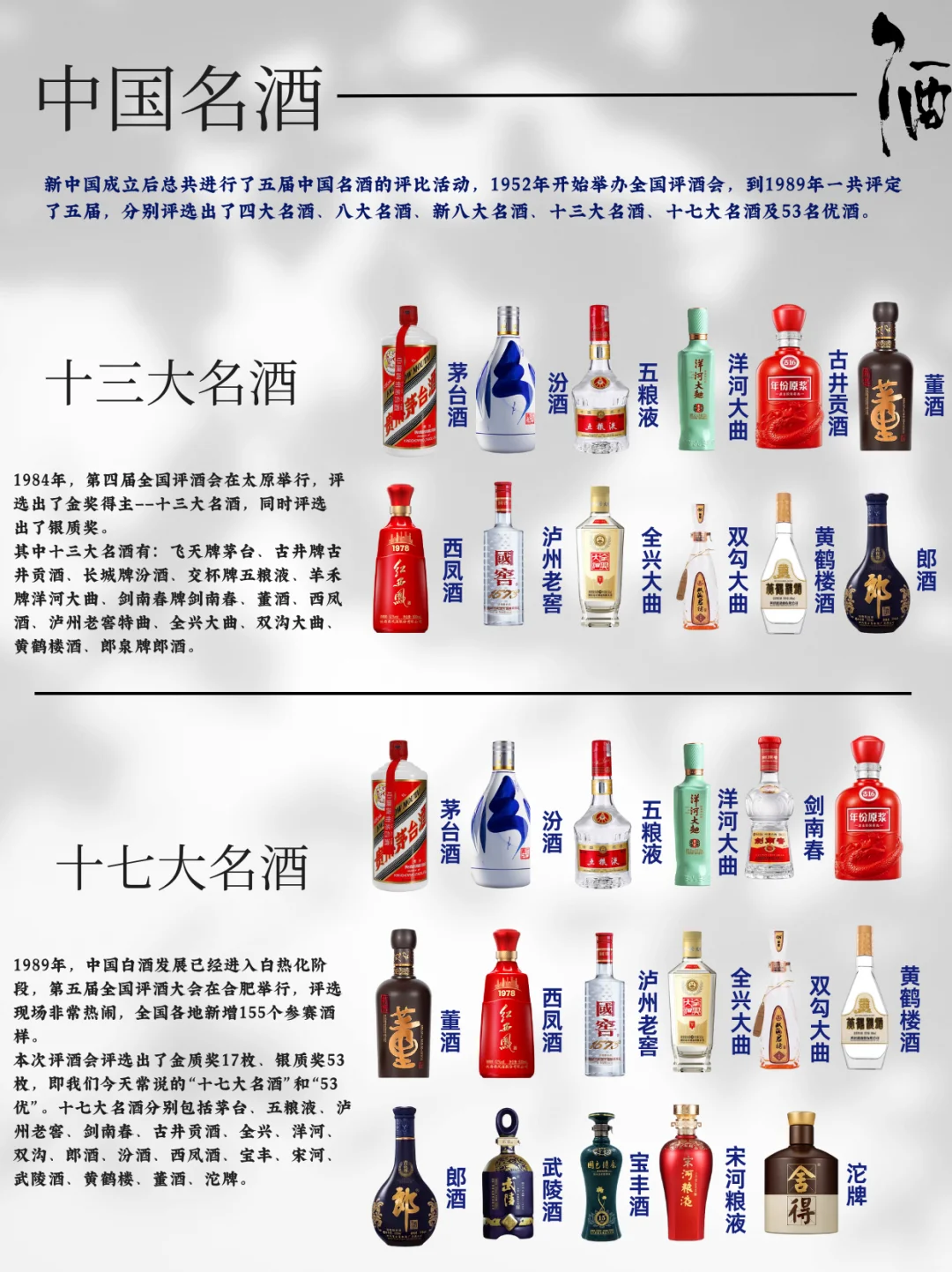 ?99%的人不知道老八大和新八大的区别～