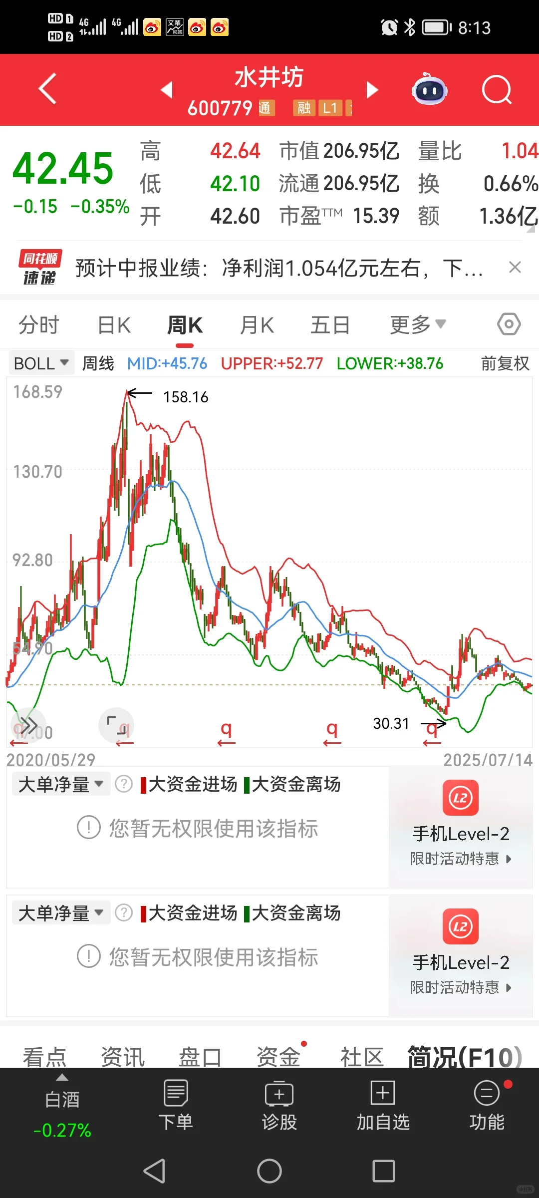 臭媳妇见公婆水井坊酒鬼暴雷
