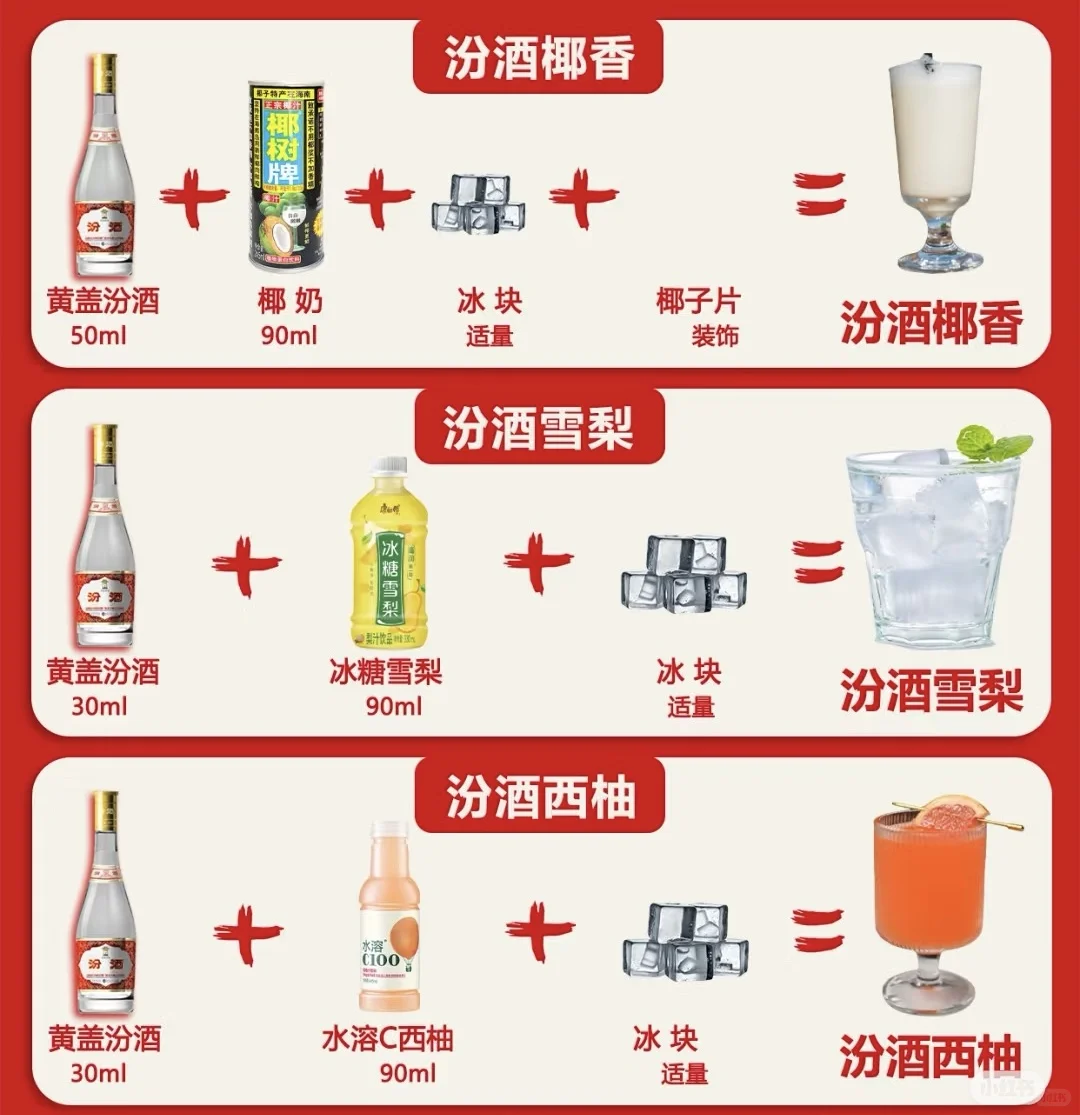 有手就会！黄盖玻汾调酒配方