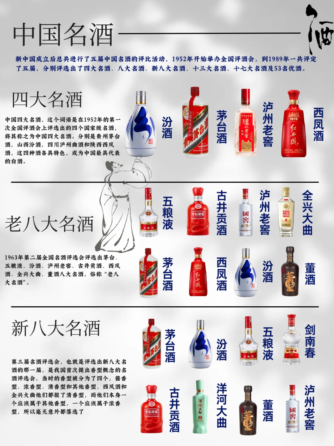 ?99%的人不知道老八大和新八大的区别～