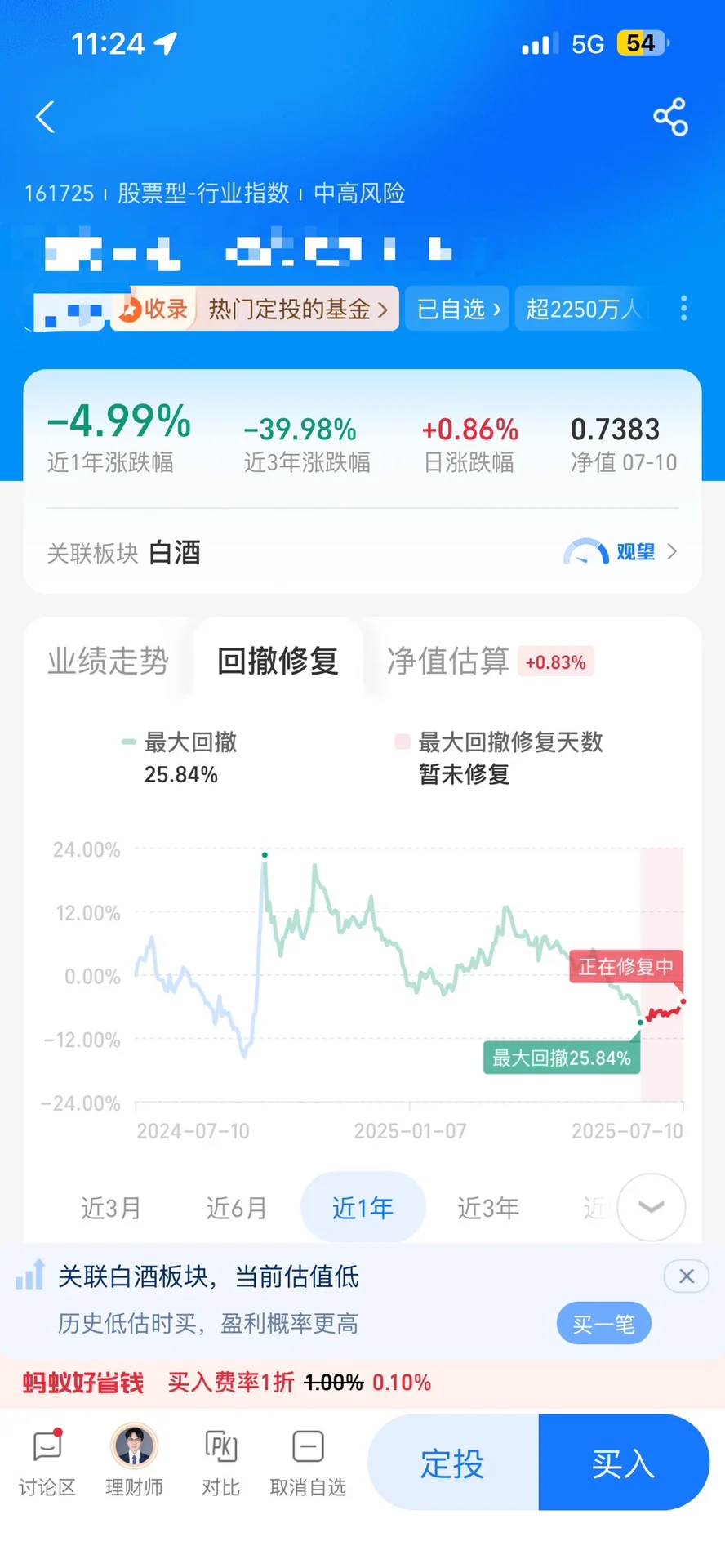 真的是涨在无人问津处？