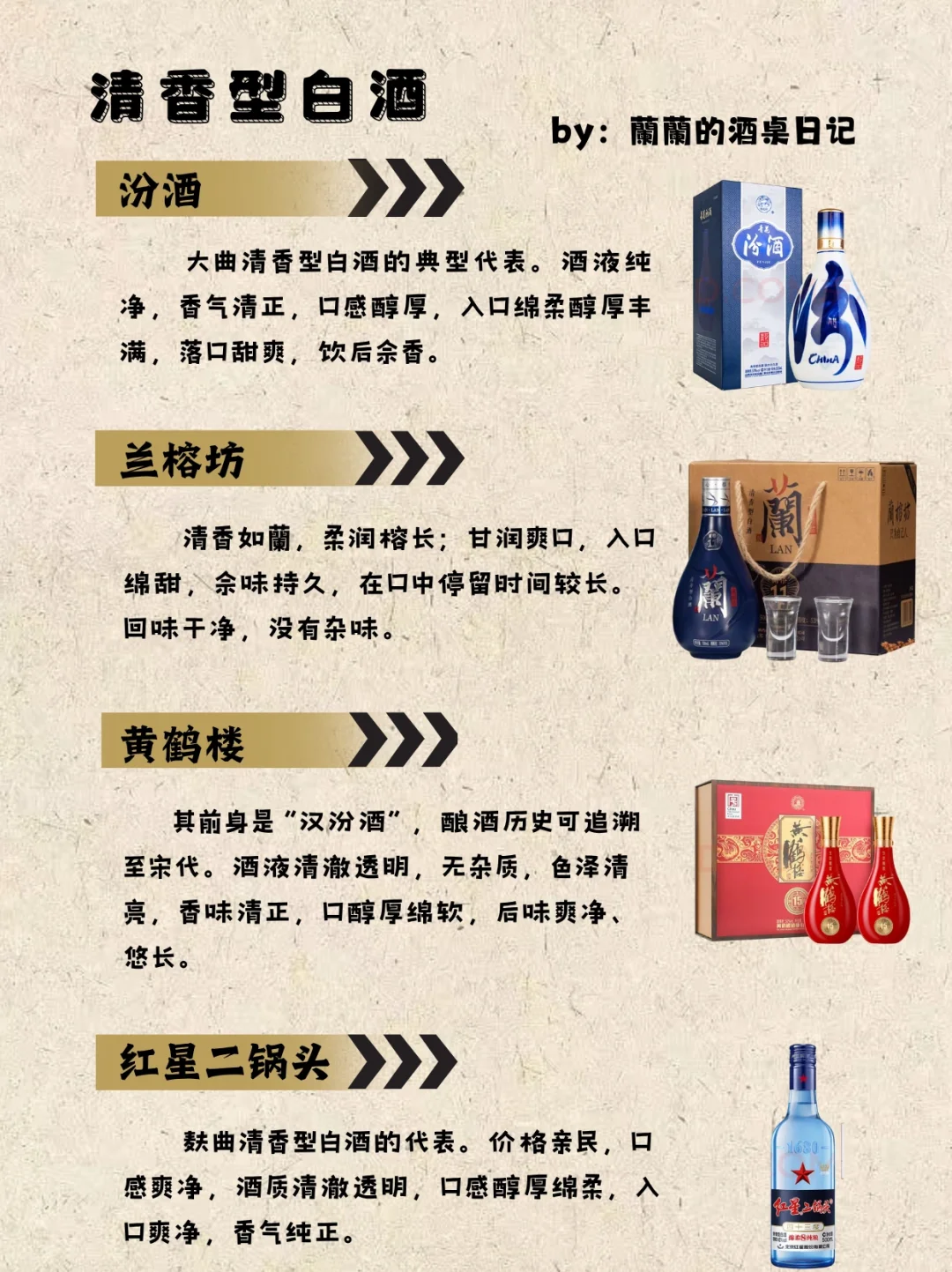 一图秒懂?清香型白酒?超全科普✅收藏❗️❗️
