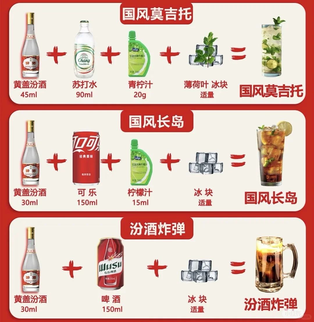有手就会！黄盖玻汾调酒配方