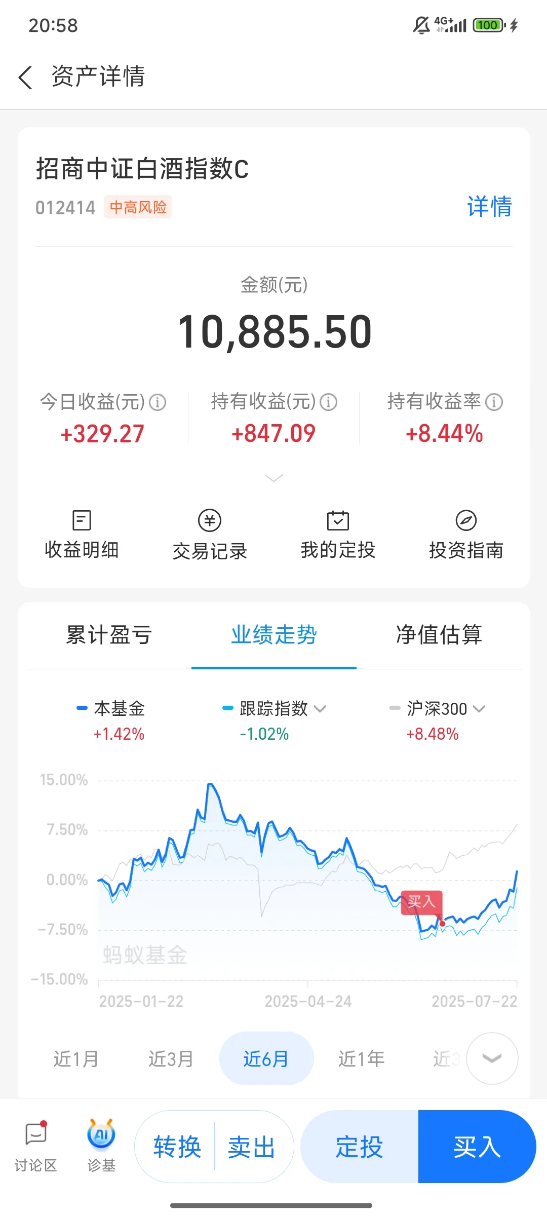 今日白酒大涨！成功抄底！花1W追涨新能源