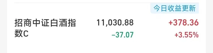 今天白酒大涨，你上车了吗？