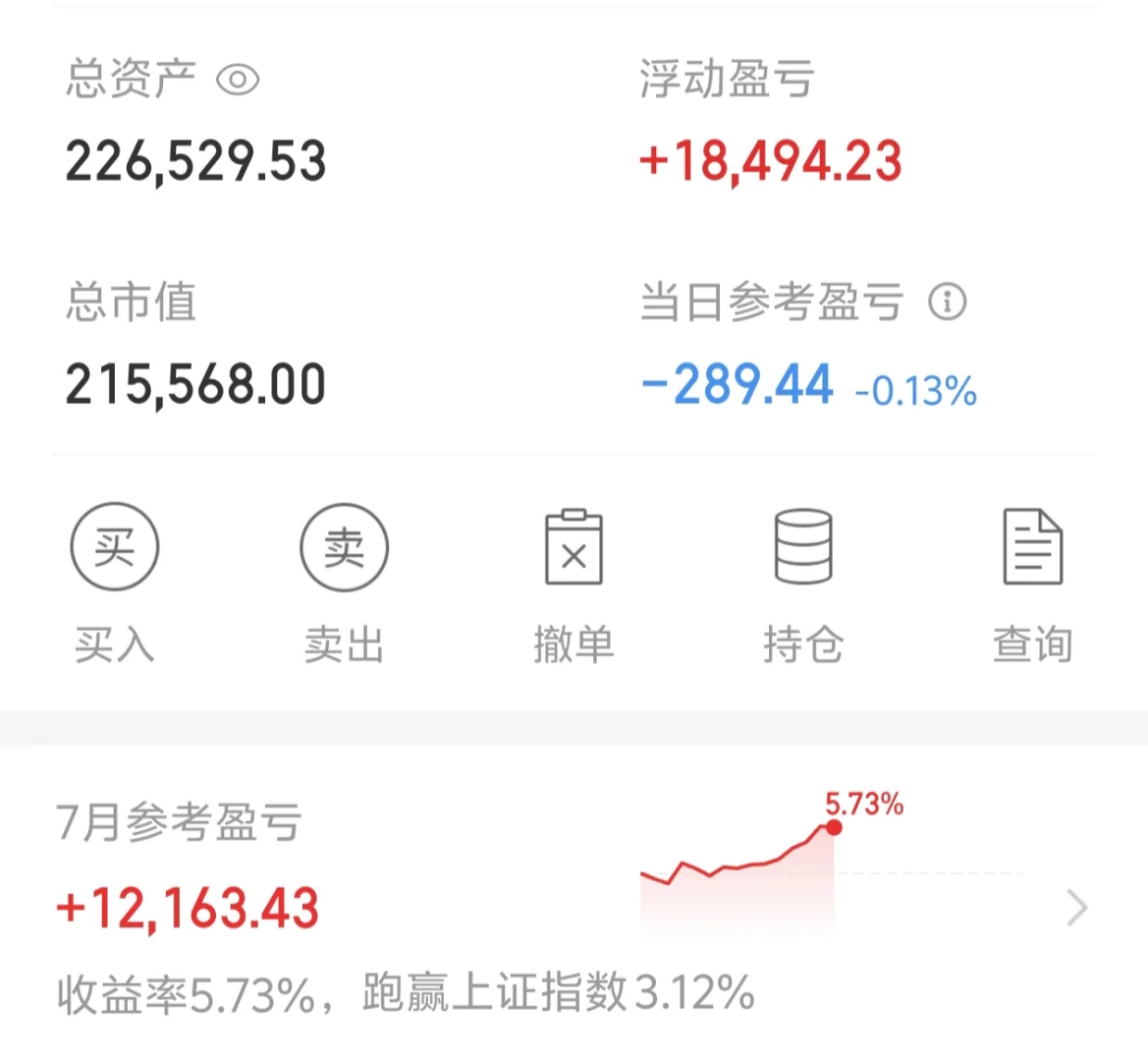 ?主板日记 | 静待两年之约 DAY2?
