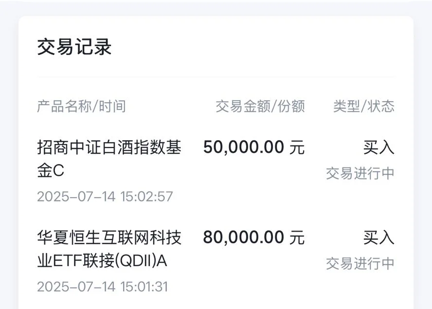 创新药不敢加，继续布局到这两个基金