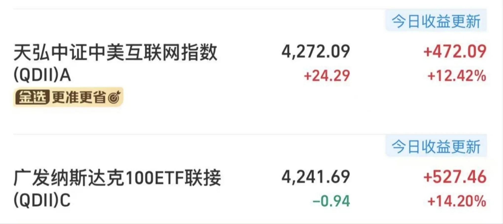 白酒为什么大涨了？
