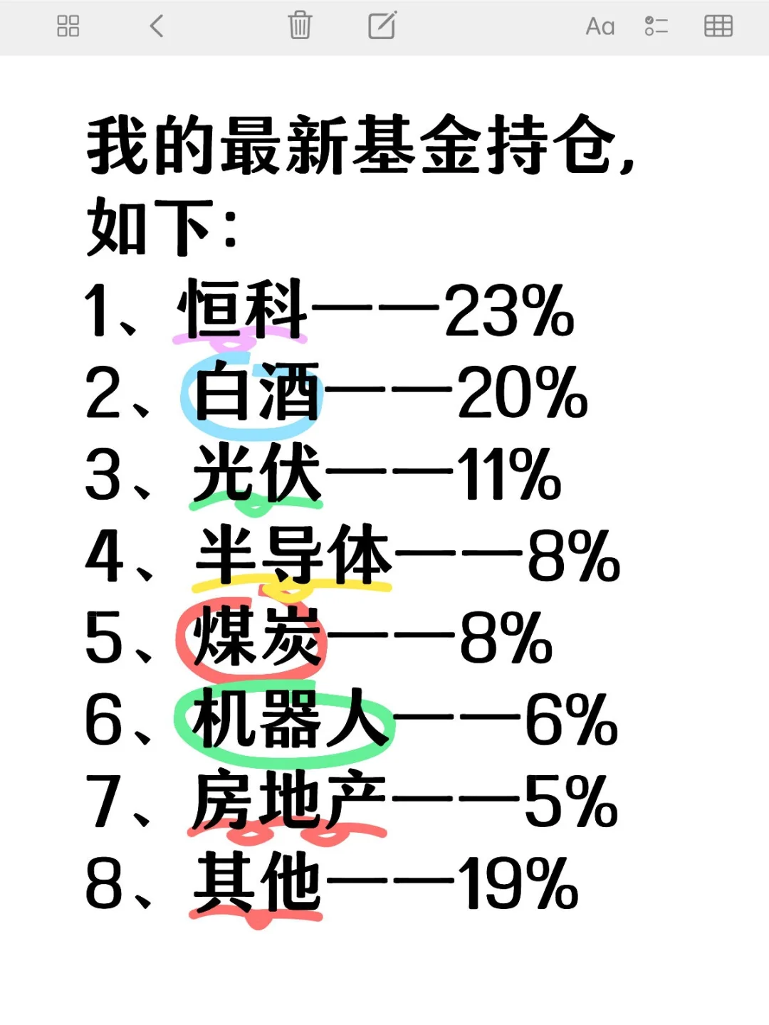 求教各位大佬，我这持仓还有救吗？？