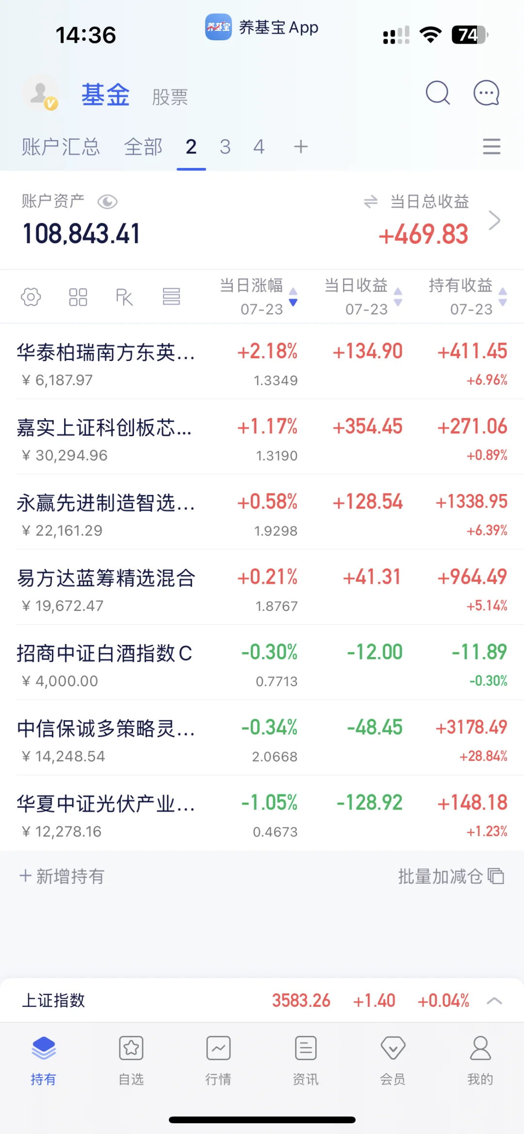 7.23操作继续白酒光伏