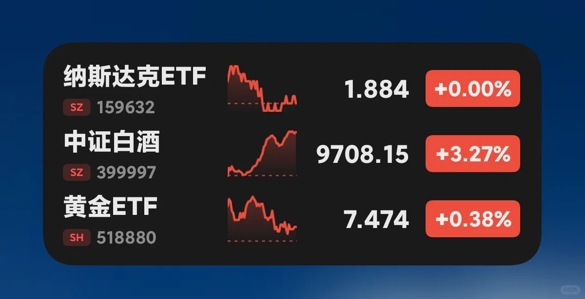 白酒为什么大涨了？