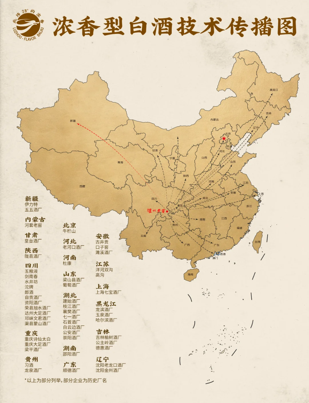 白酒行业首座“灯塔工厂”