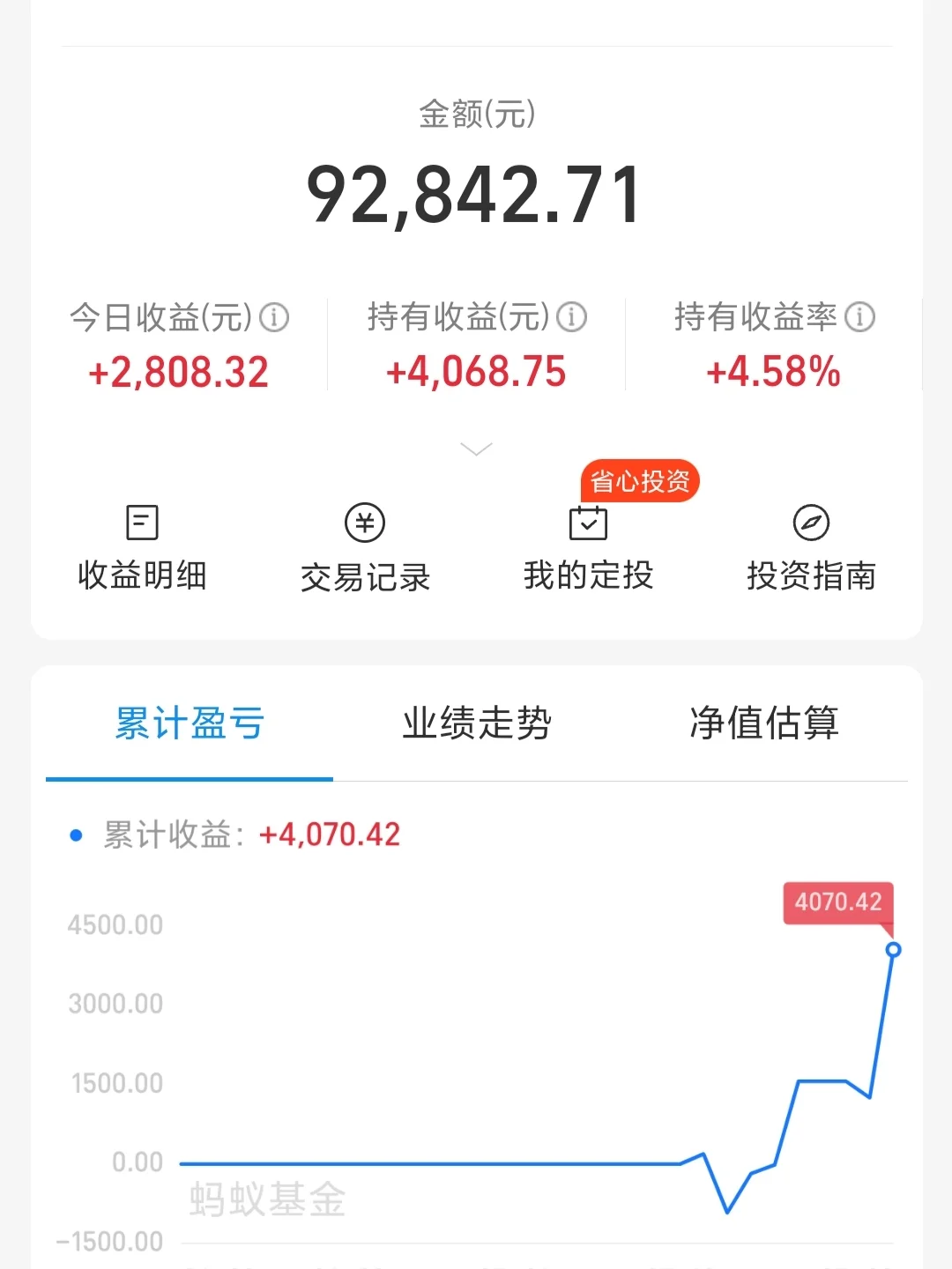 上周刷到我的都吃肉了吧