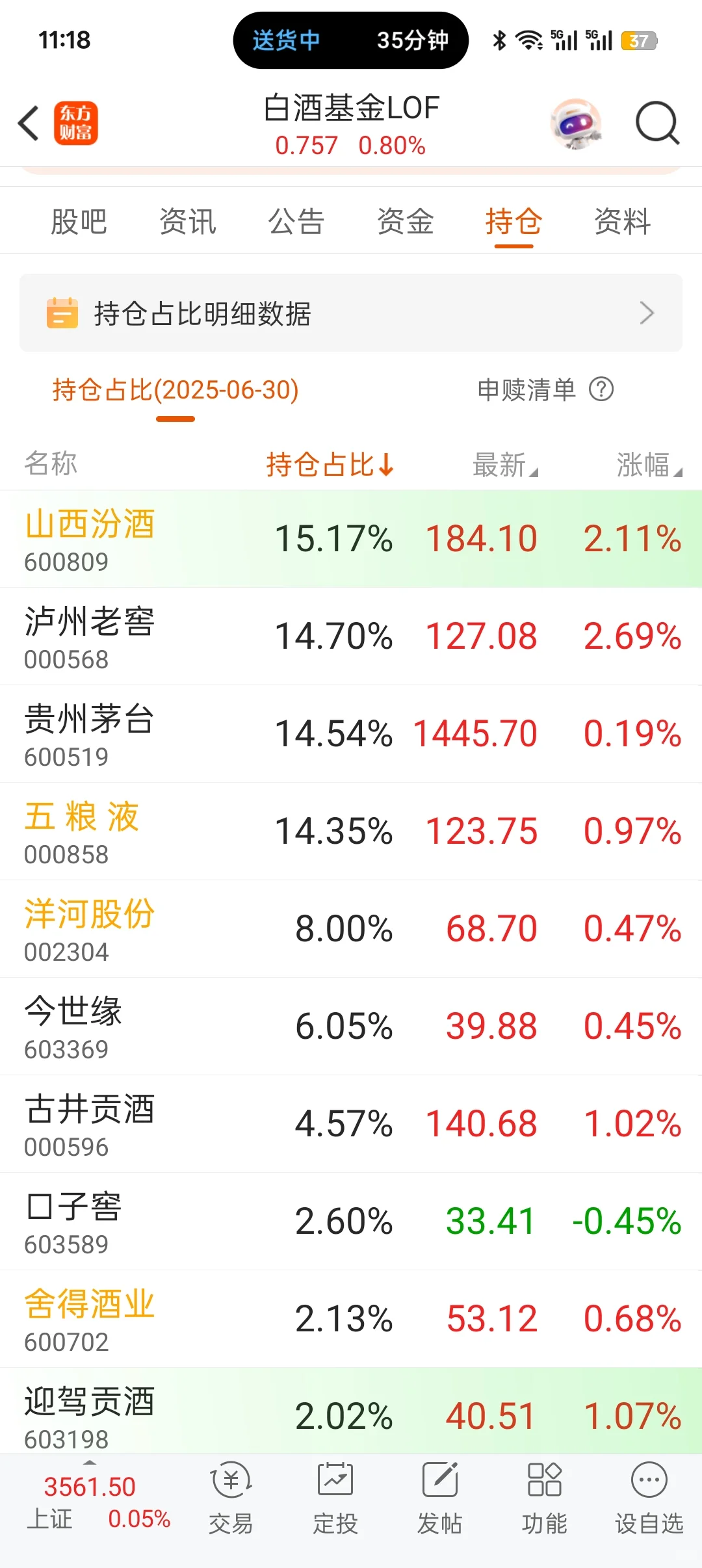 还有人在质疑白酒？