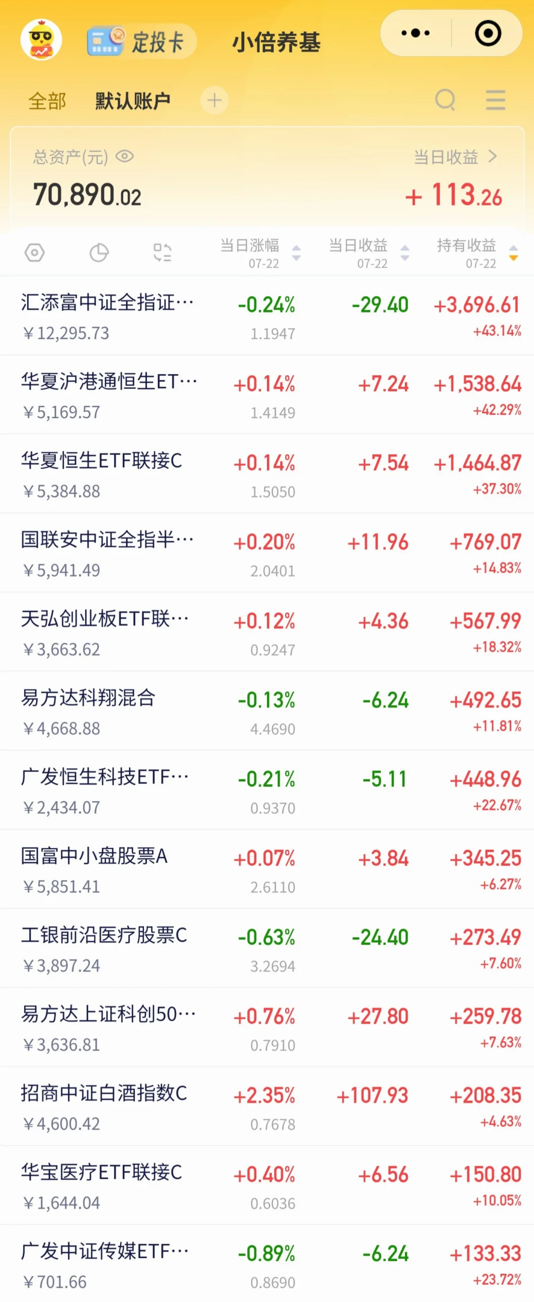 今日白酒、创新药思路