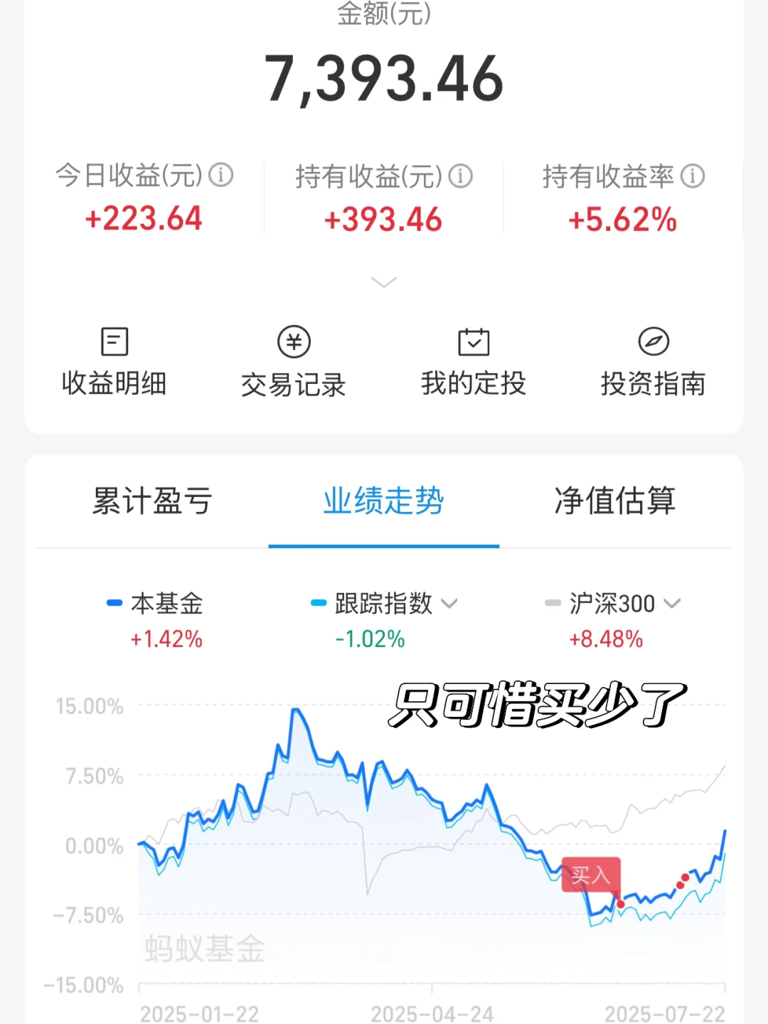 这个白酒谁懂啊！