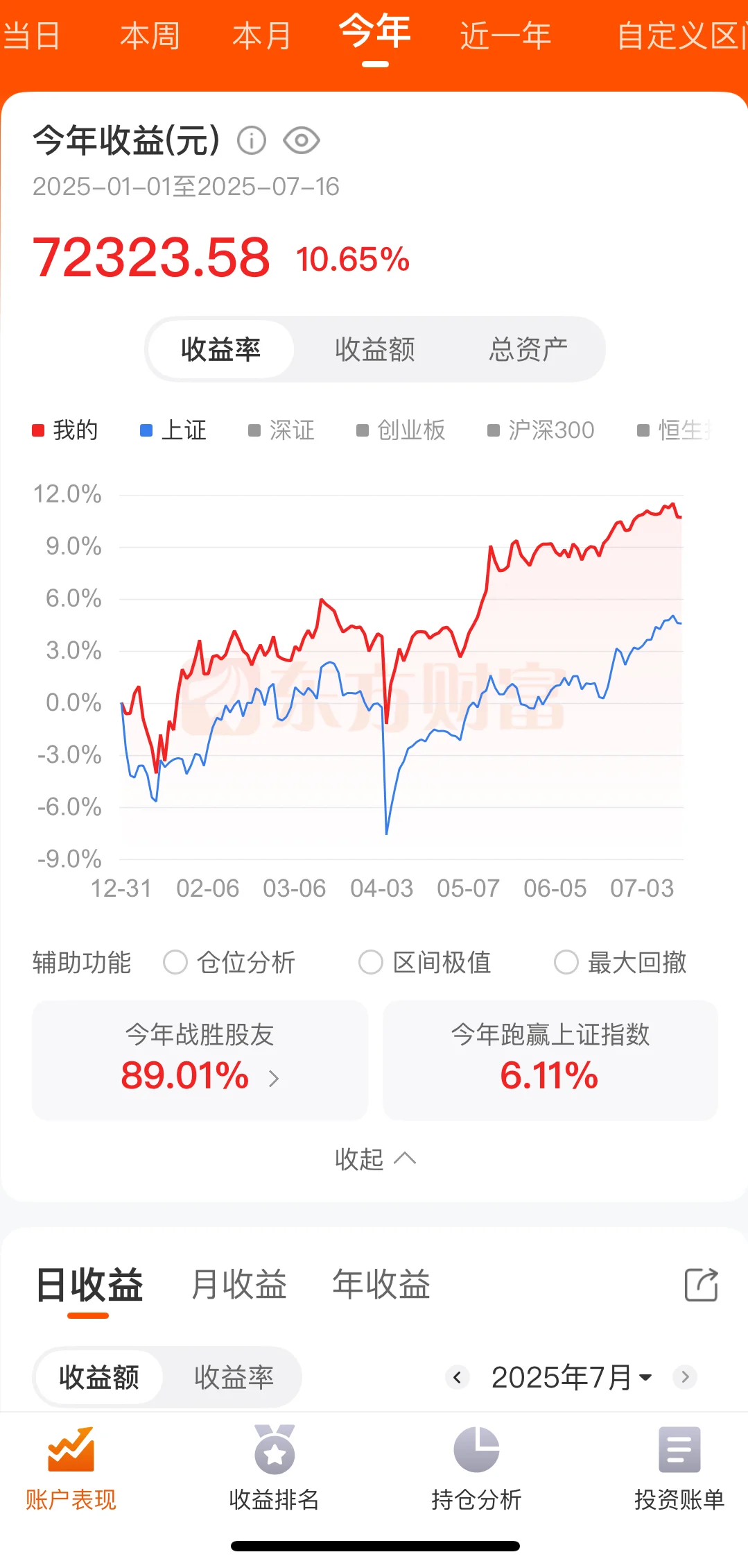 0716清仓五粮液。
