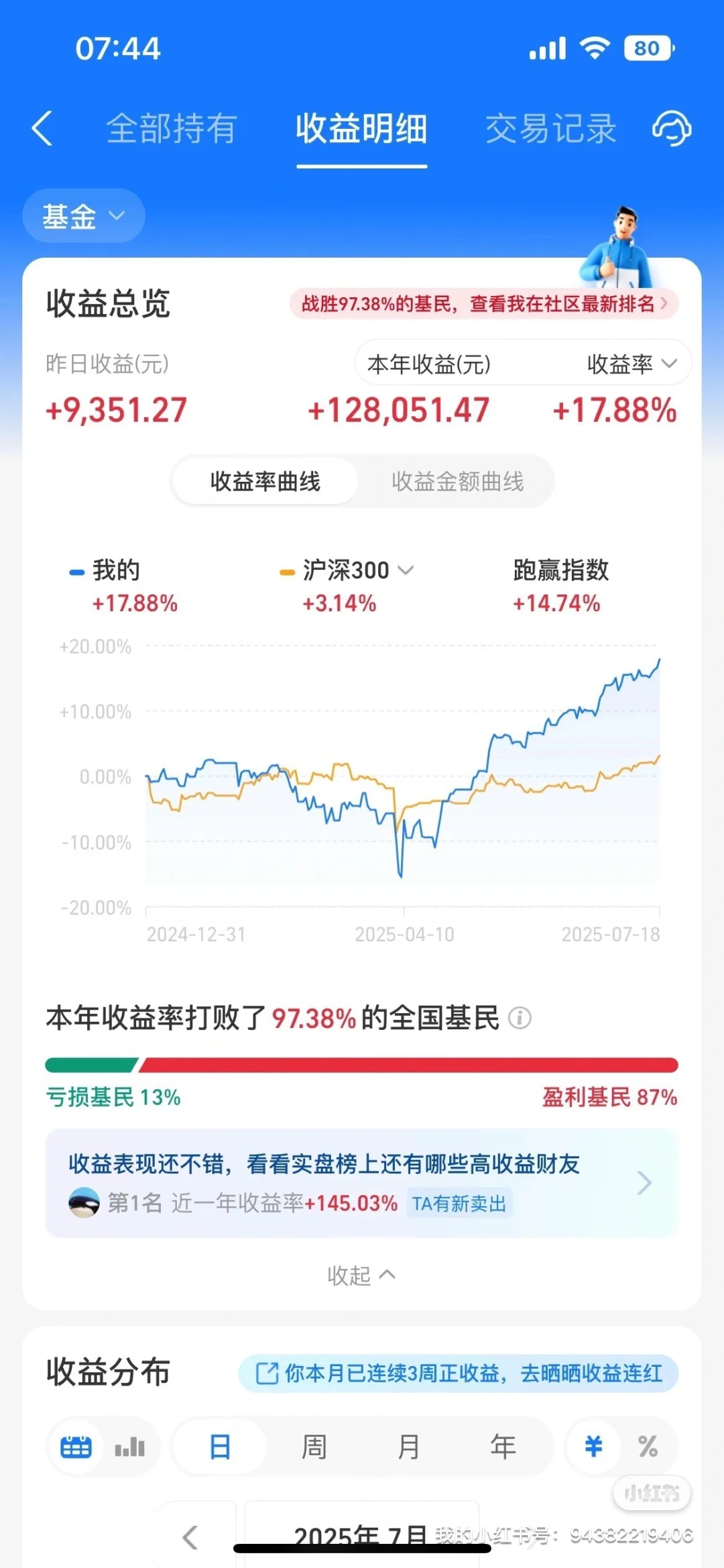 千万别买白酒！！！