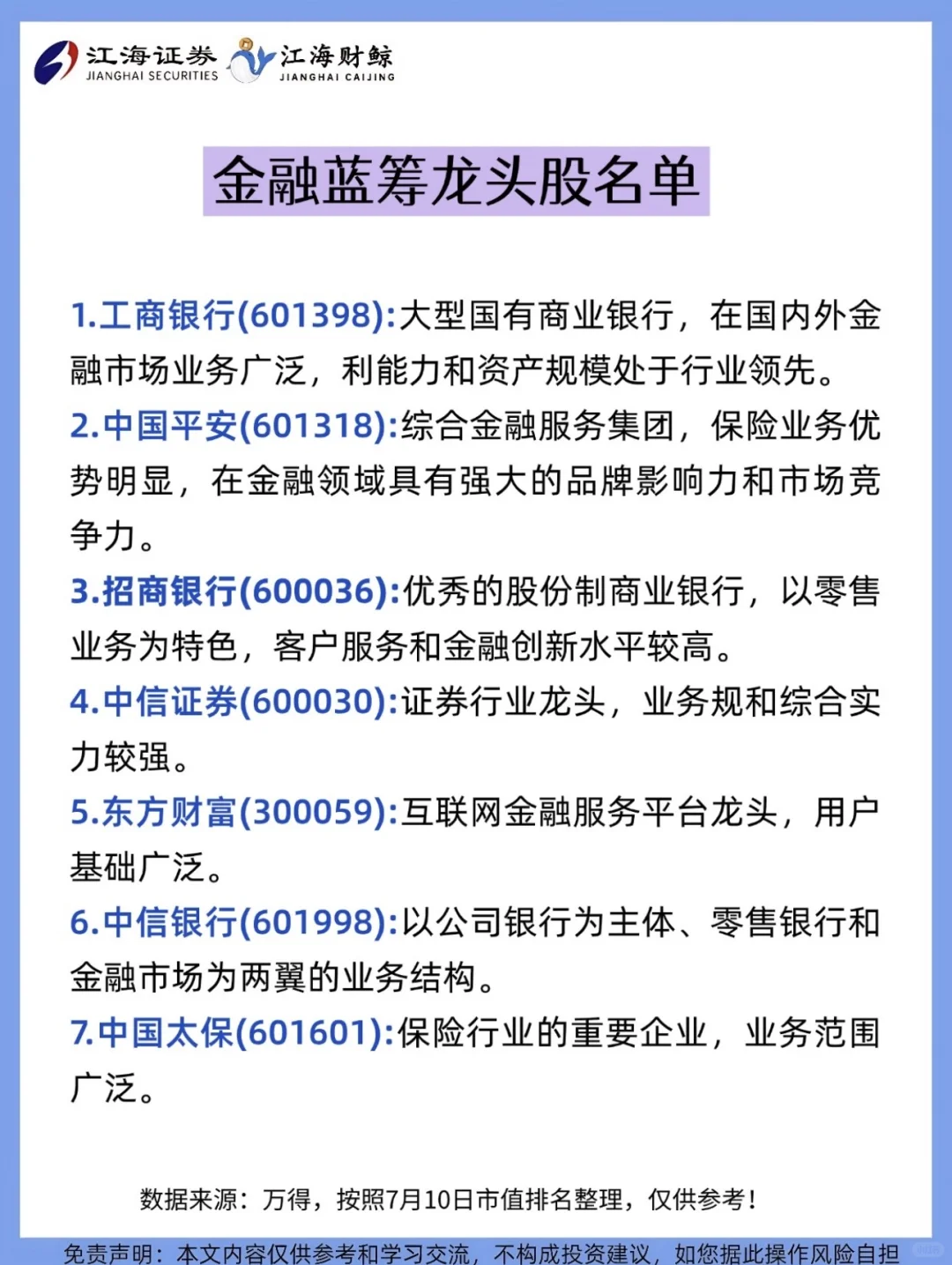 ?A股蓝筹各细分行业龙头名单❗️