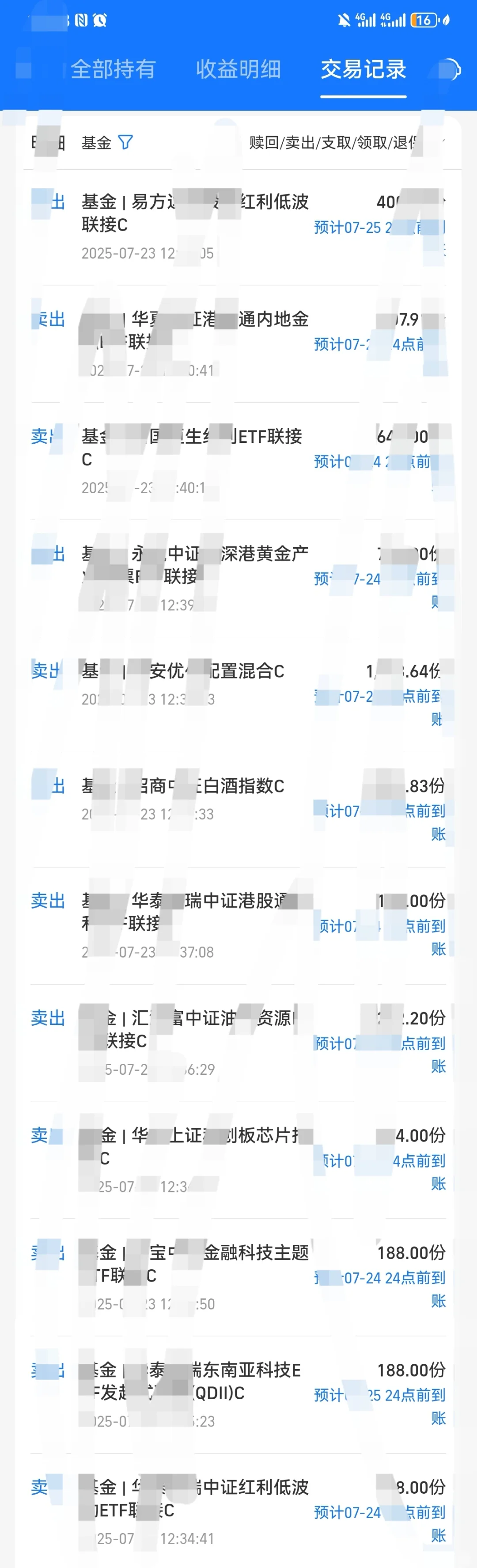 半导体大涨？上证3600还看好哪个？