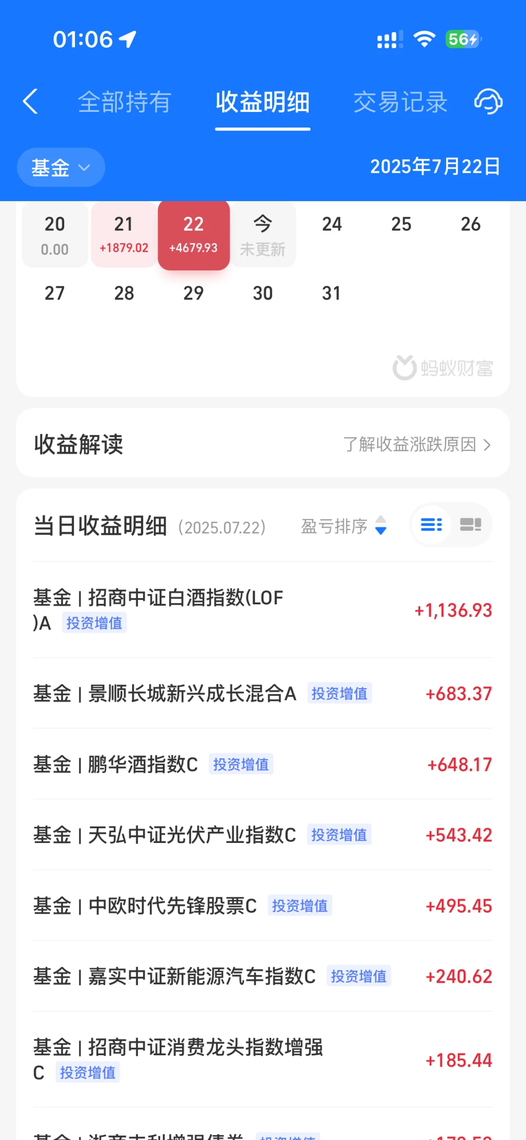 白酒～继续吸吸低价筹码