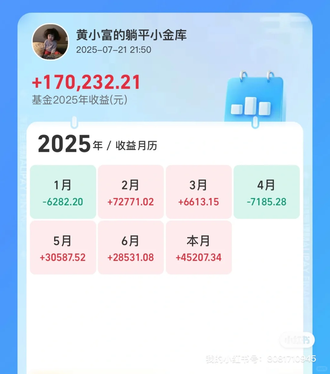 7.22 白酒 & 光伏???