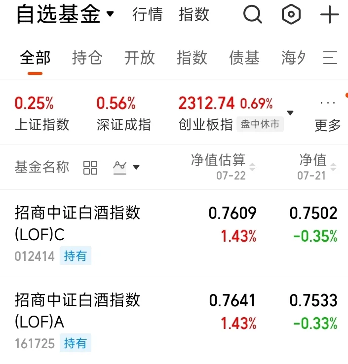 千万别买白酒！！！