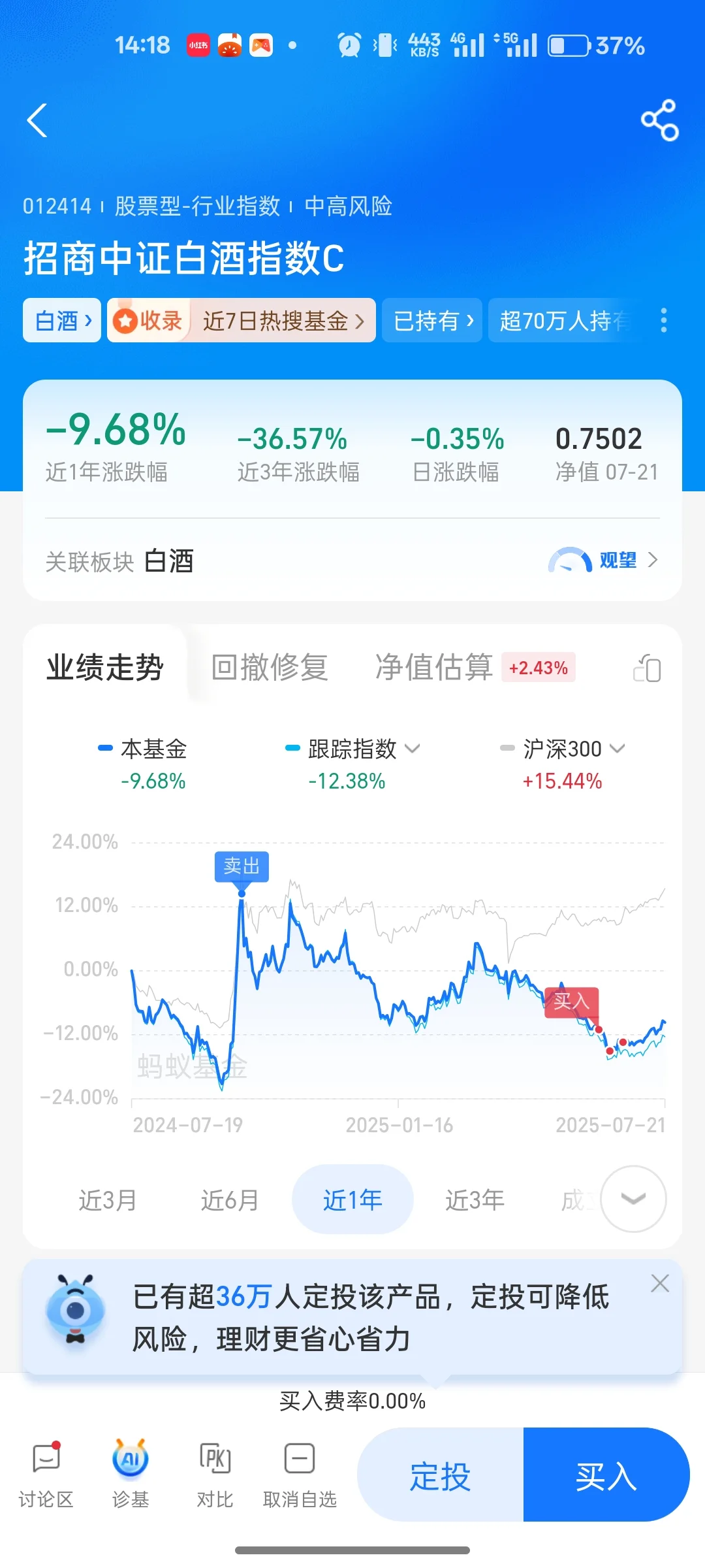 白酒我先卖了！