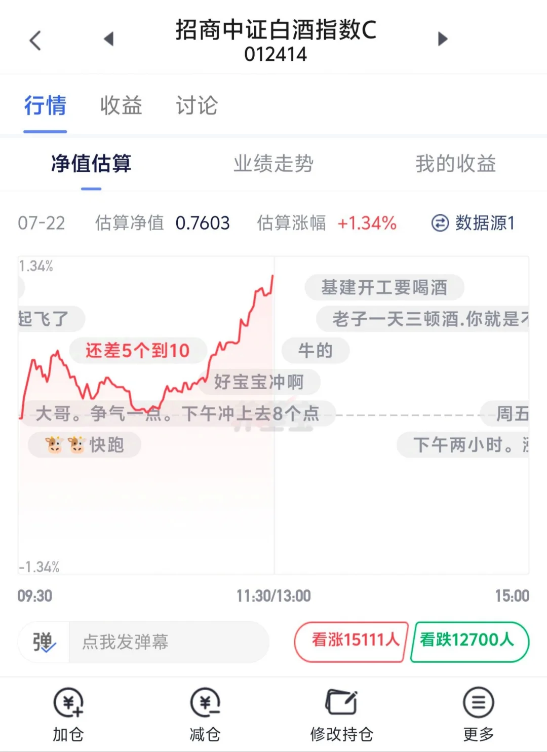 我真的很擅长找低位板块吧