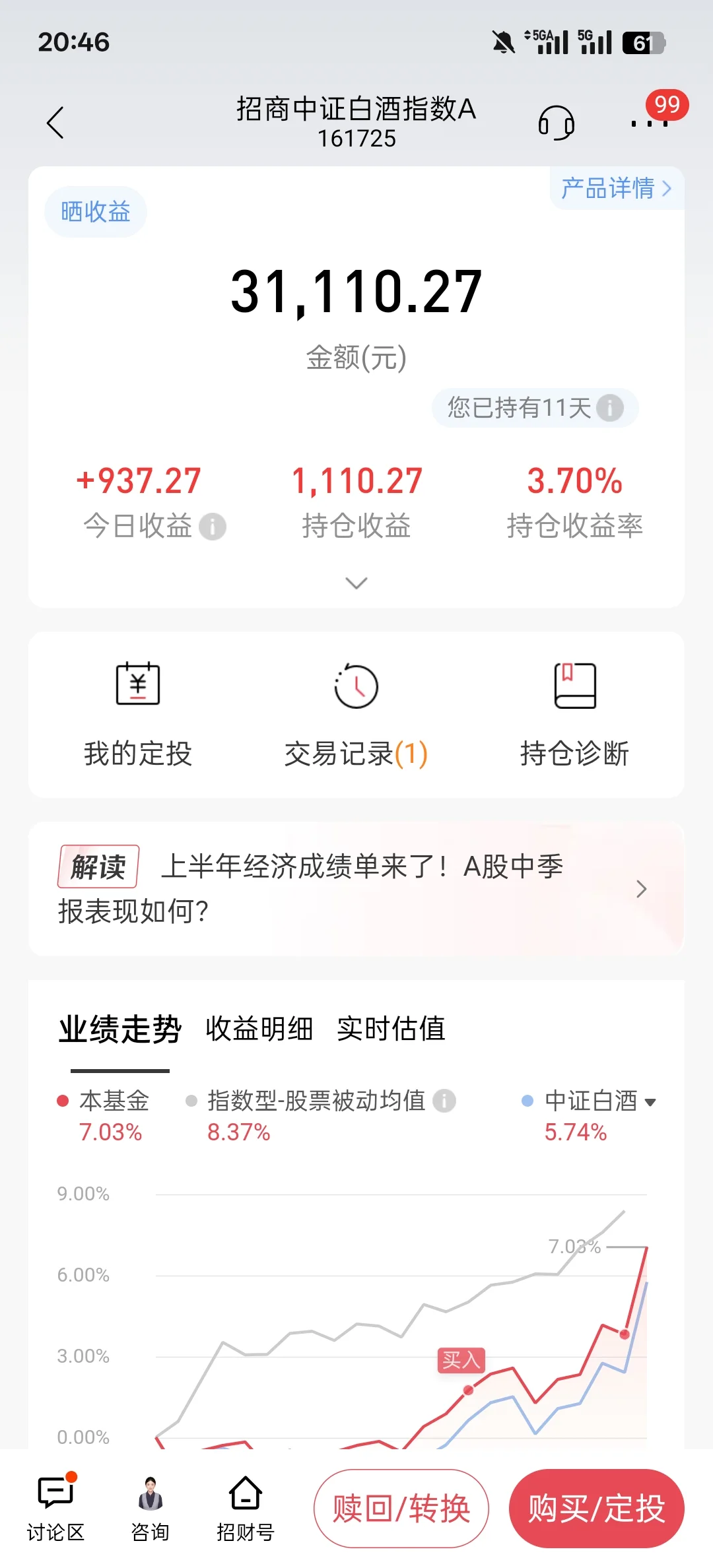 白酒还能继续涨吗