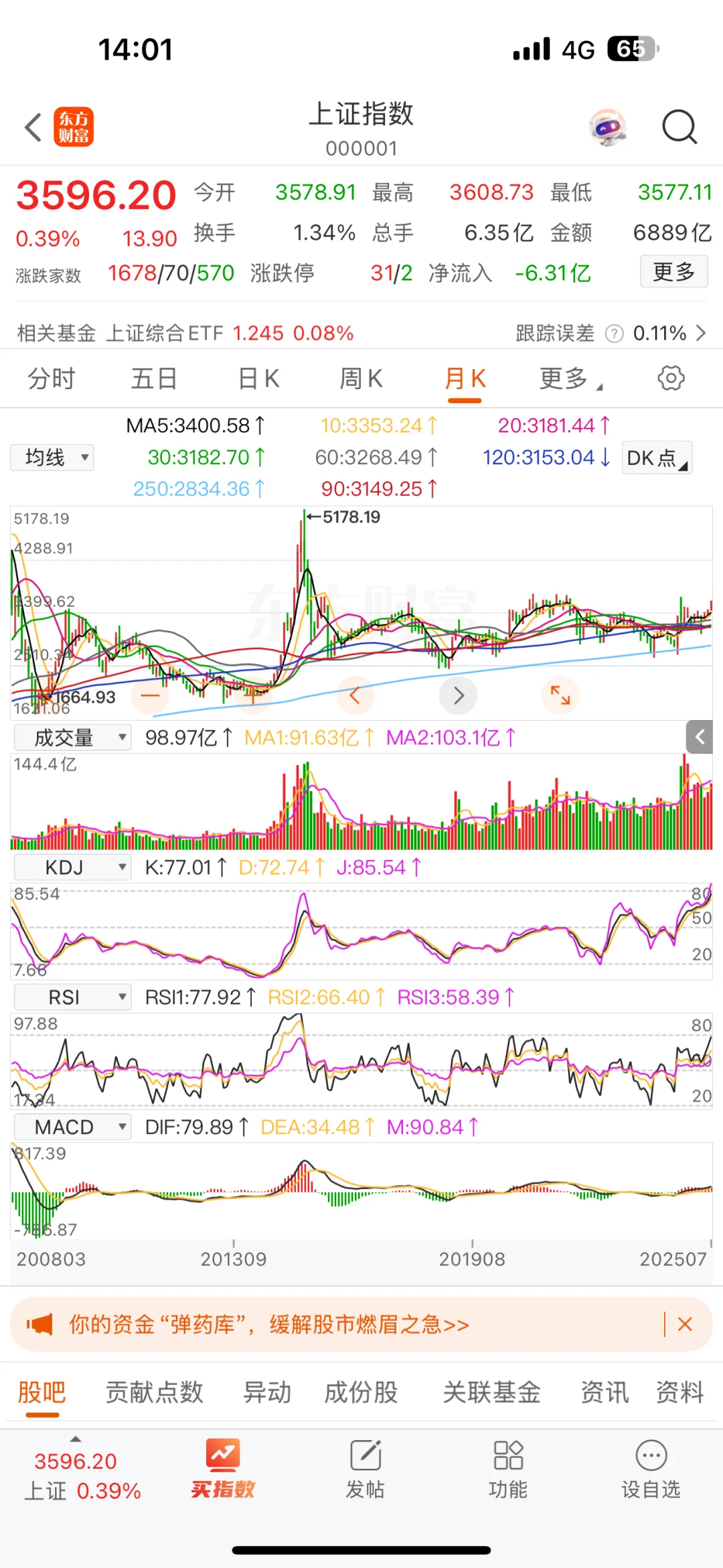 白酒的尽头是茅台！投资的尽头是茅台！