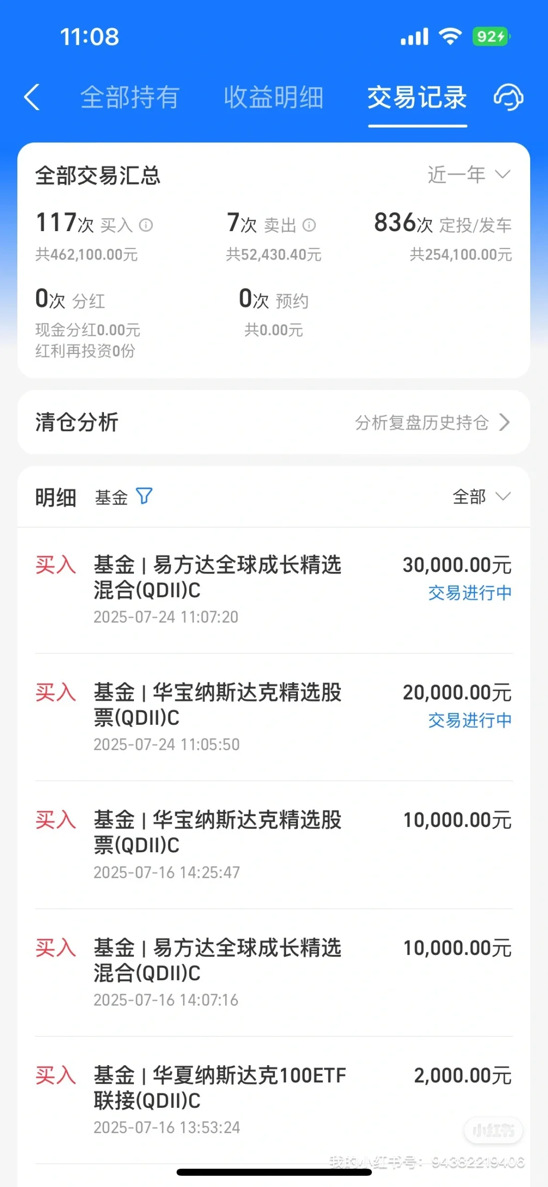 千万不要买白酒、CRO药啊！