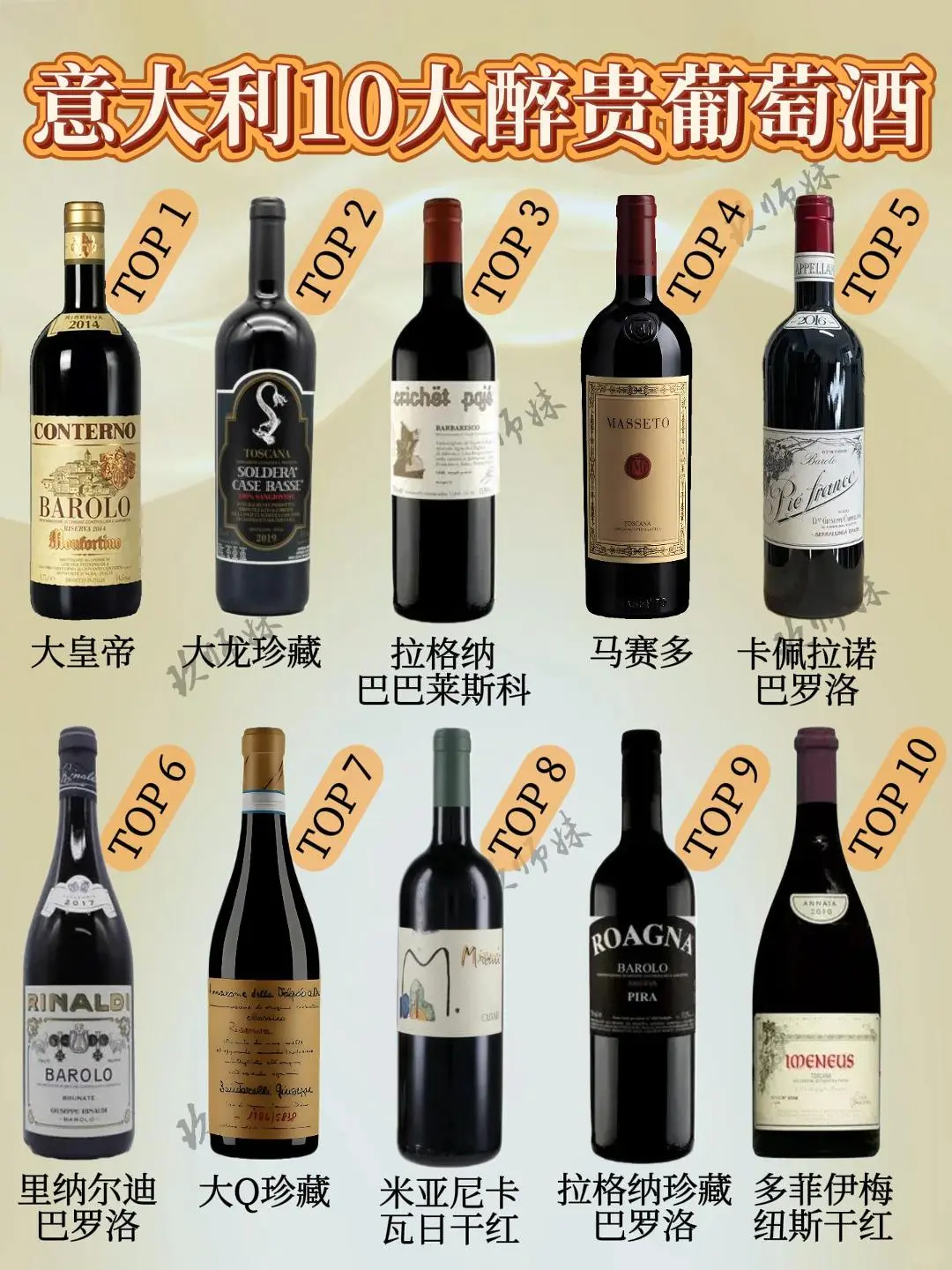 盘点2024年意大利10大醉贵葡萄酒！