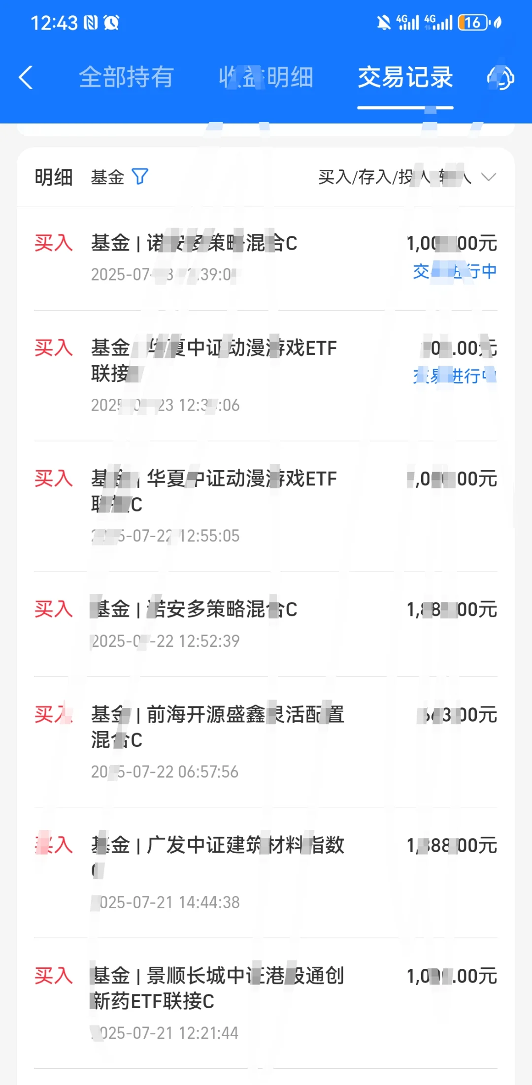 半导体大涨？上证3600还看好哪个？