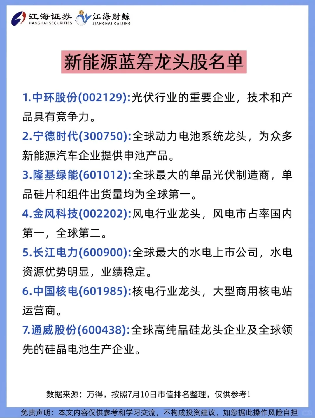 ?A股蓝筹各细分行业龙头名单❗️
