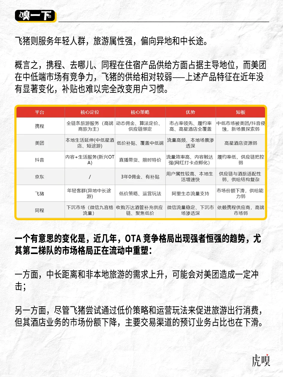 京东、抖音下场，在线酒旅硝烟再起