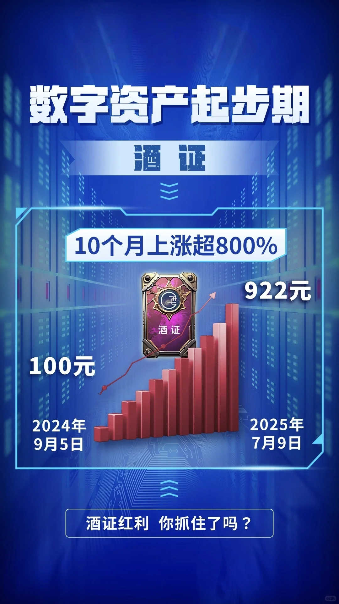 “数字酒令”助力酒业逆势增长！