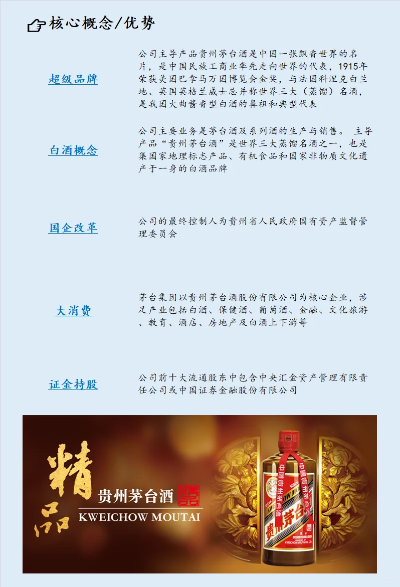 NO.67 贵州茅台：长期持有茅台的逻辑与风险