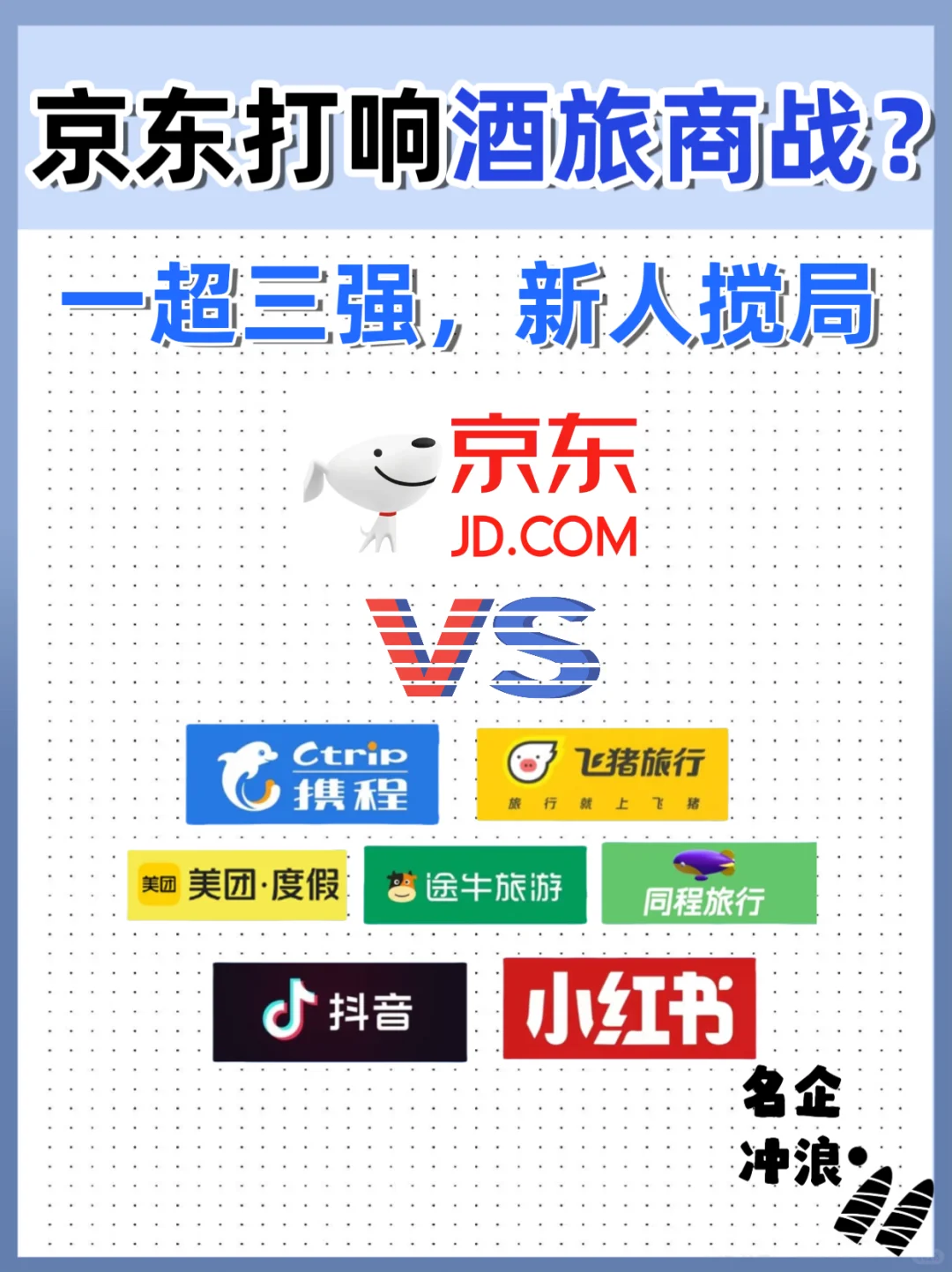京东又来“搅局”了？这次是酒旅商战！