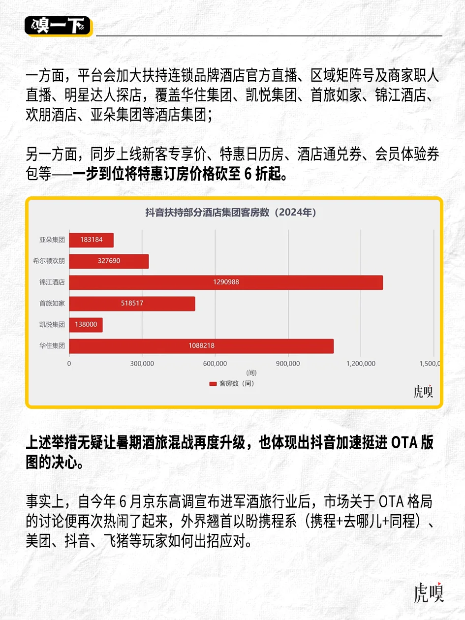 京东、抖音下场，在线酒旅硝烟再起