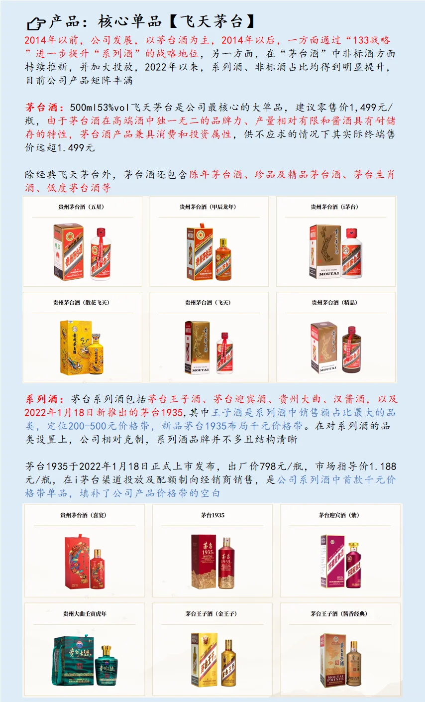NO.67 贵州茅台：长期持有茅台的逻辑与风险