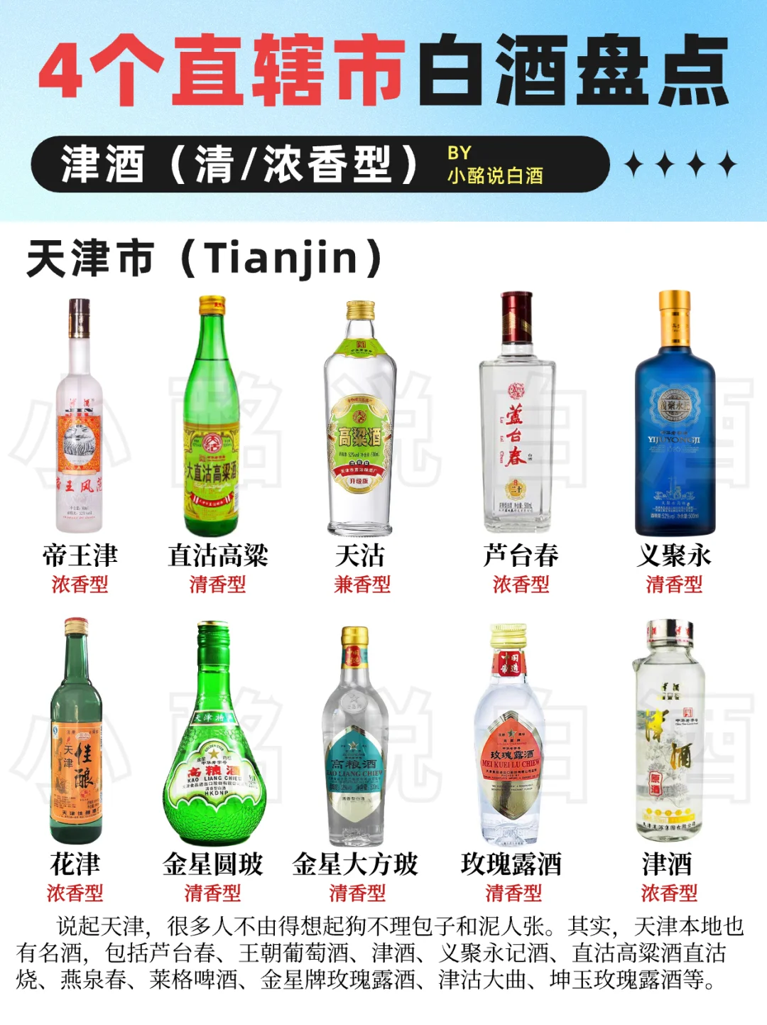 4⃣️大直辖市白酒盘点‼️北京、天津(上)